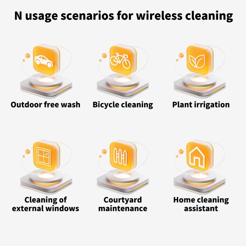 Xiaomi Wireless Car Washer 160L/h High Pressure Large Efficient Flushing Washers