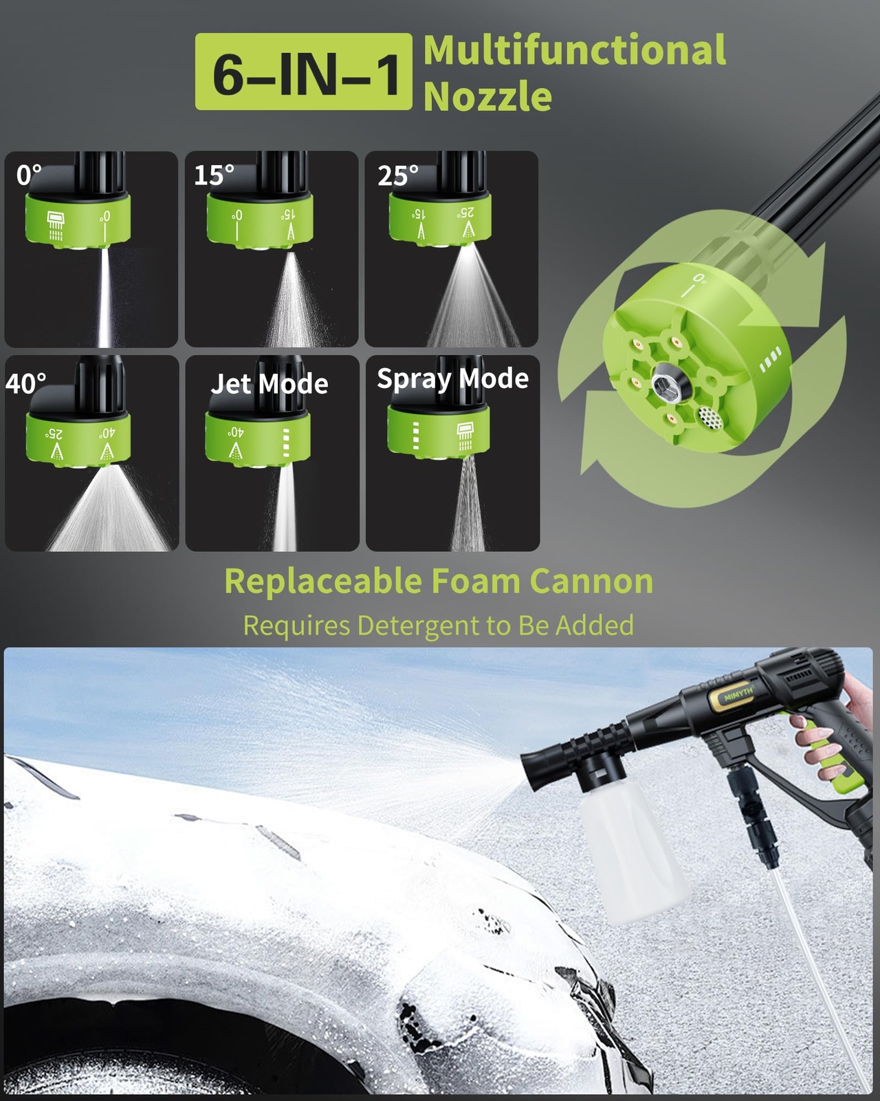 MIMYTH Cordless Power Washer; 990 PSI Cordless Pressure Washer with 4.0Ah Batter