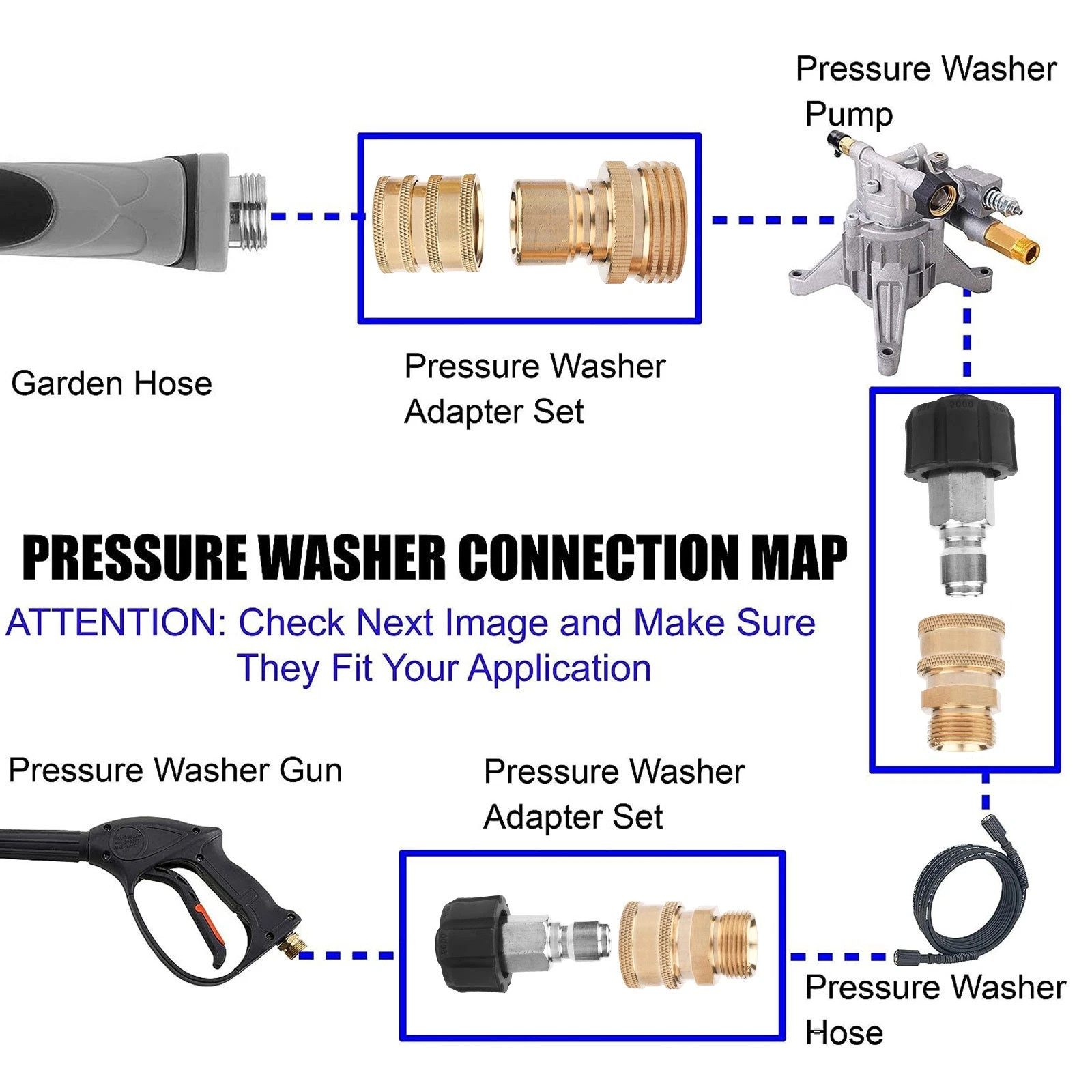 9Pc Pressure Washer Adapter Set Quick Disconnect Kit M22 Swivel to 3/8” Connect