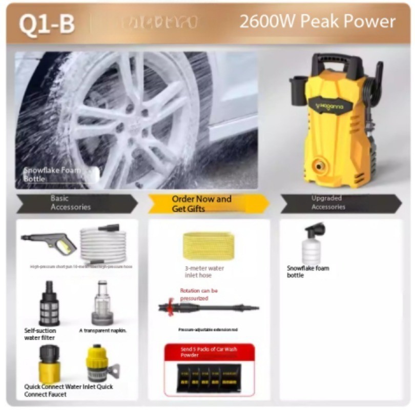 Car Wash Machine High-Pressure 220V Water Gun Floor Cleaning Pressure Pump Brush