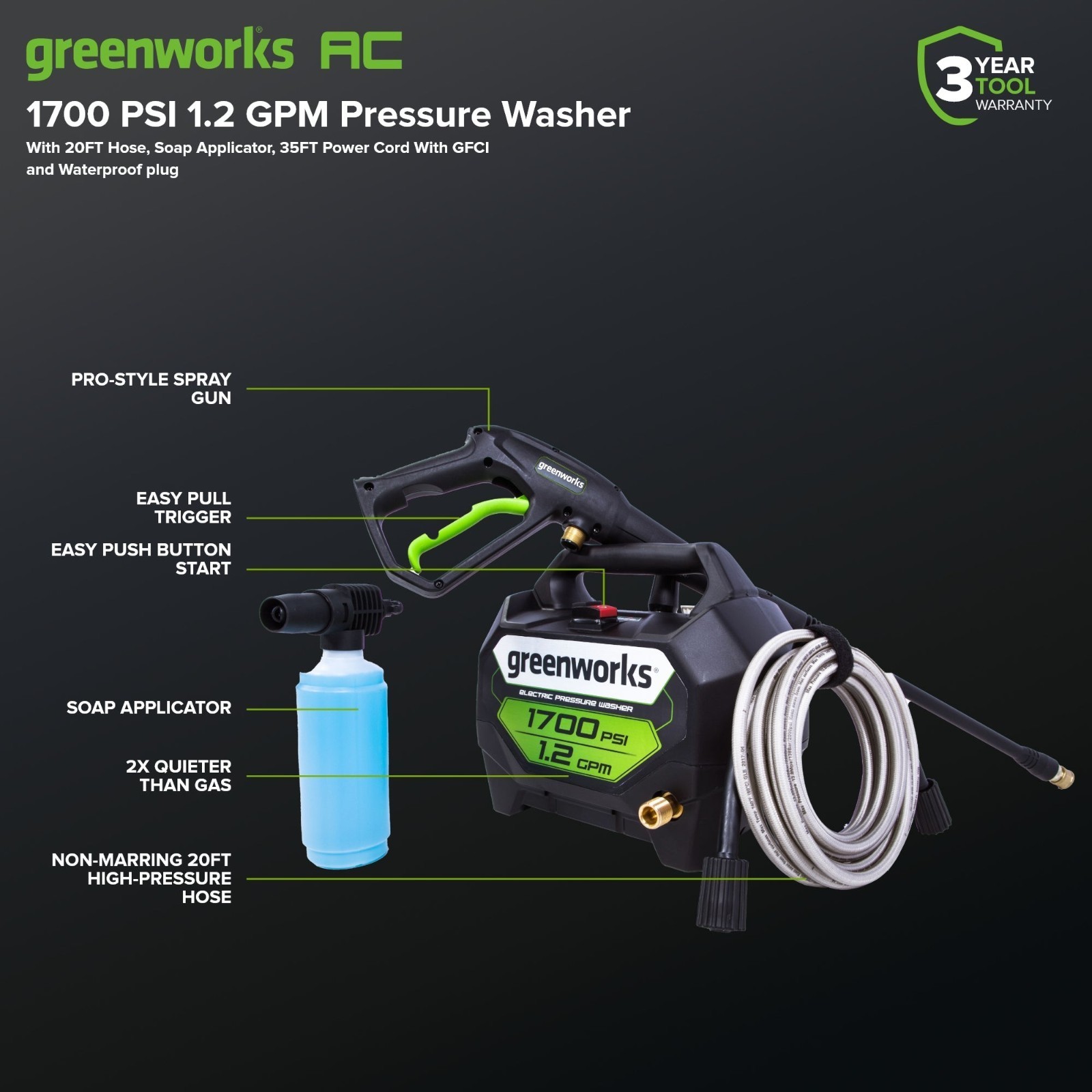 Greenworks 1700 Psi Hand-Carry Pressure Washer PW1603 20Ft Hose 35Ft Cord 2 Nozz