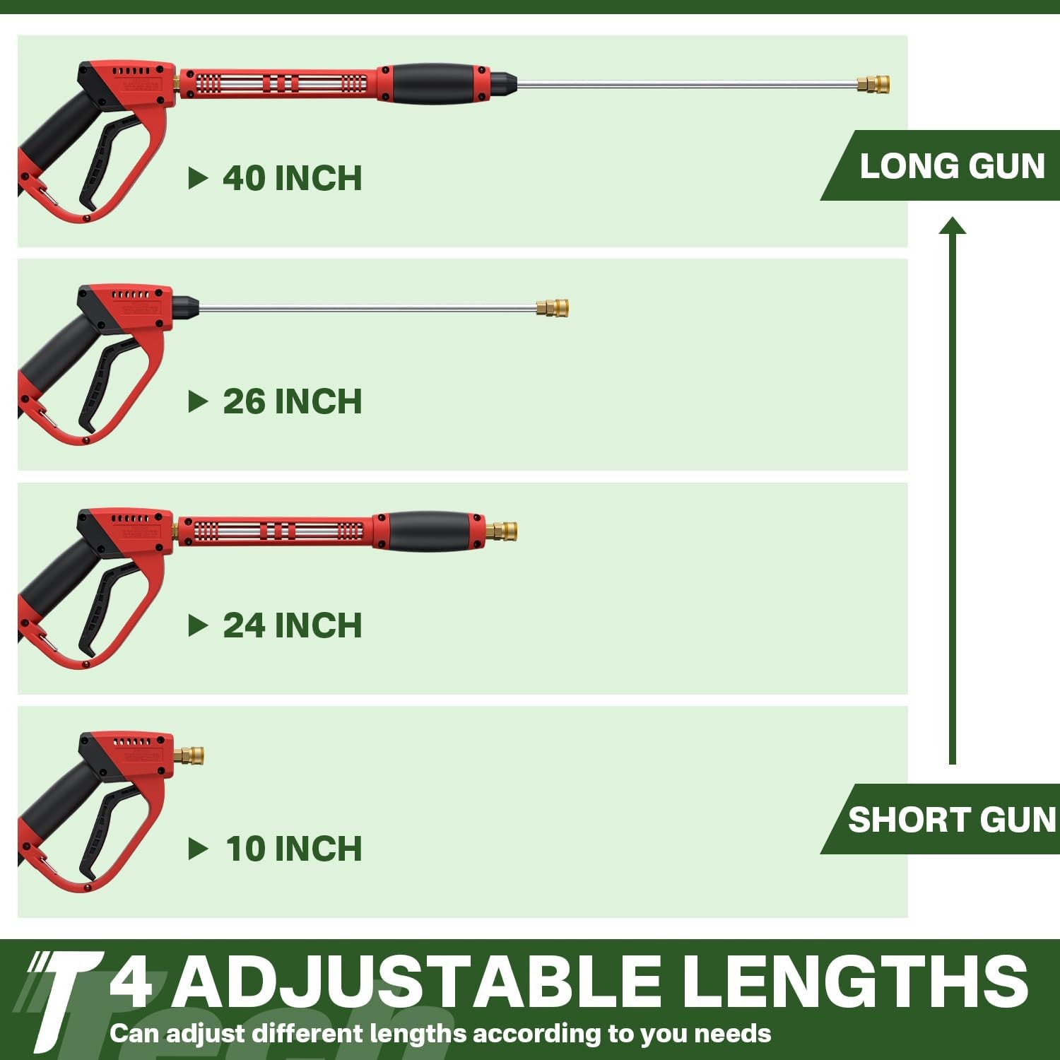5000PSI Pressure Washer Gun and Hose Kit, 50FT Kink Resistant Steel Braided