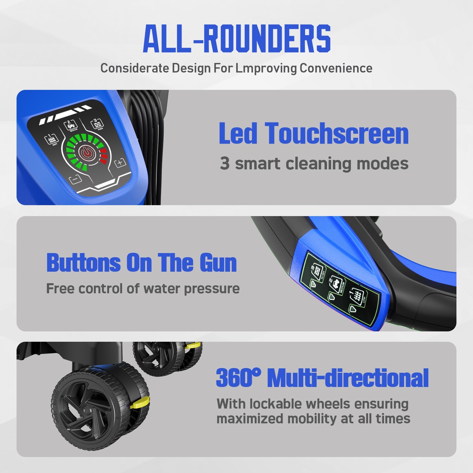 5200 PSI 3.1 GPM Full Automatic Electric Pressure Washer