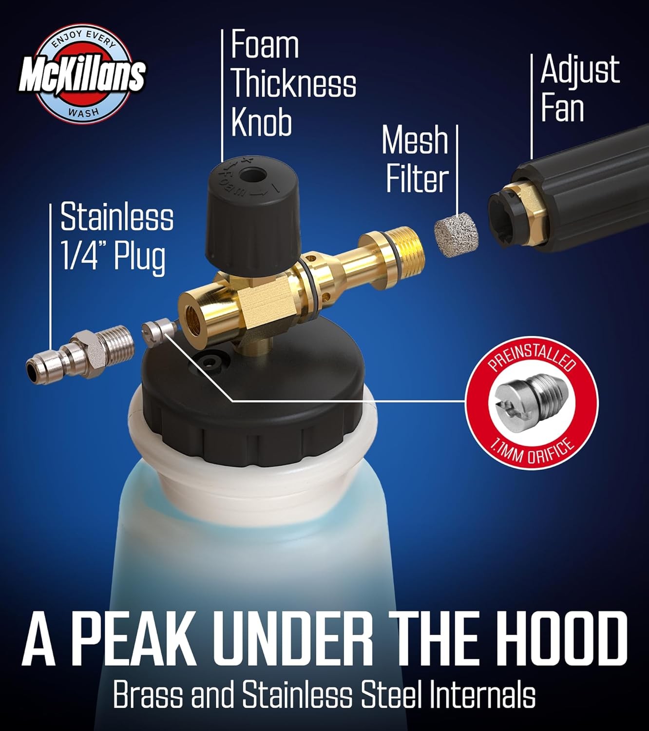 Pressure Washer Spray Handle with Swivel Foam Cannon Wide Mouth M22 Adapter