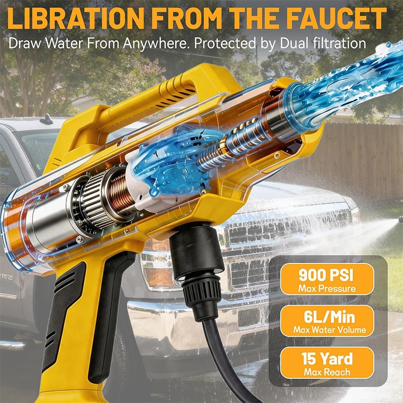 6in1 Cordless Pressure Washer Compatible with Dewalt 20V Battery(No Battery)