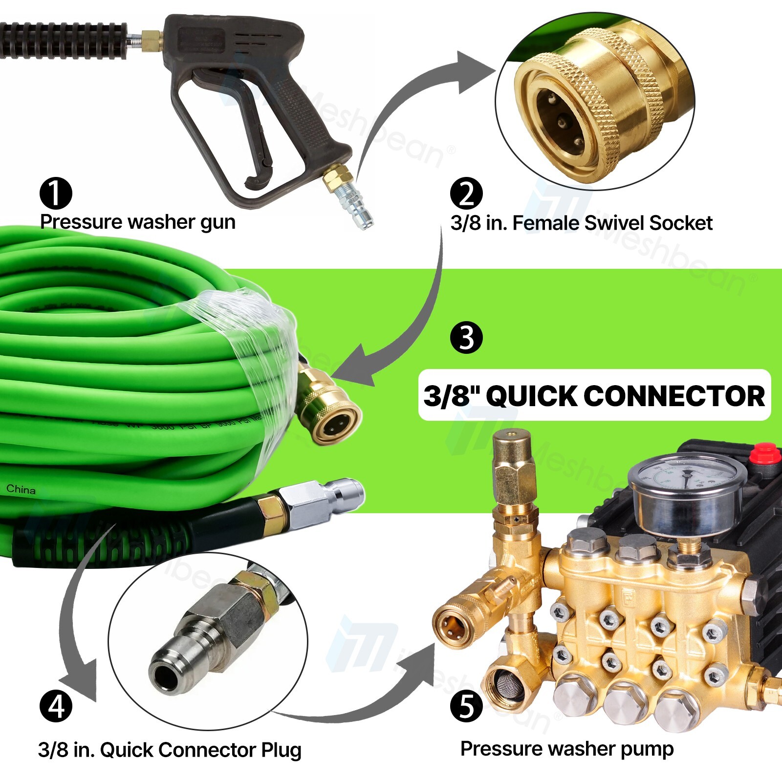 15.8″ Hot Cold Pressure Washer Surface Cleaner Attachment 3600 PSI Rating+2 Wand