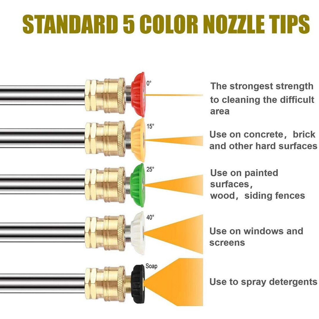 SPRAY GUN WAND LANCE & TIPS For Power Pressure Washer Water Pumps to 4000 PSI