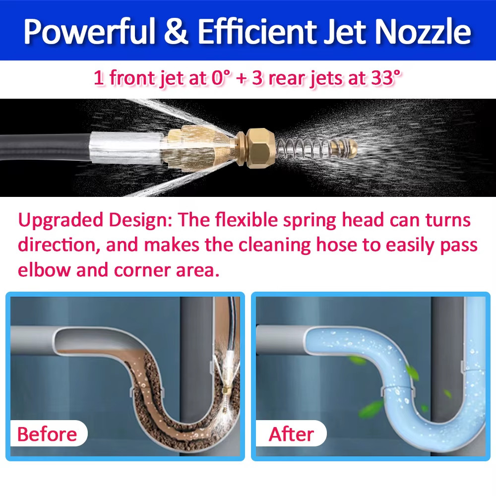 6~20 Meters 2320Psi 160Bar High Pressure Washer Sewer Drain Water Cleaning Hose