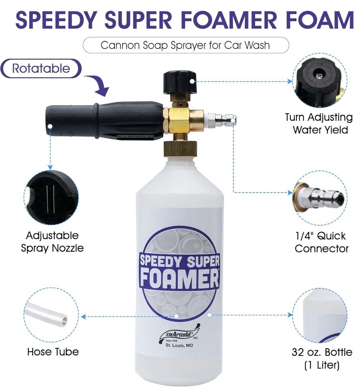 SM Arnold Speedy Super FOAMER – Multi-Purpose Foam Cannon for Cleaners