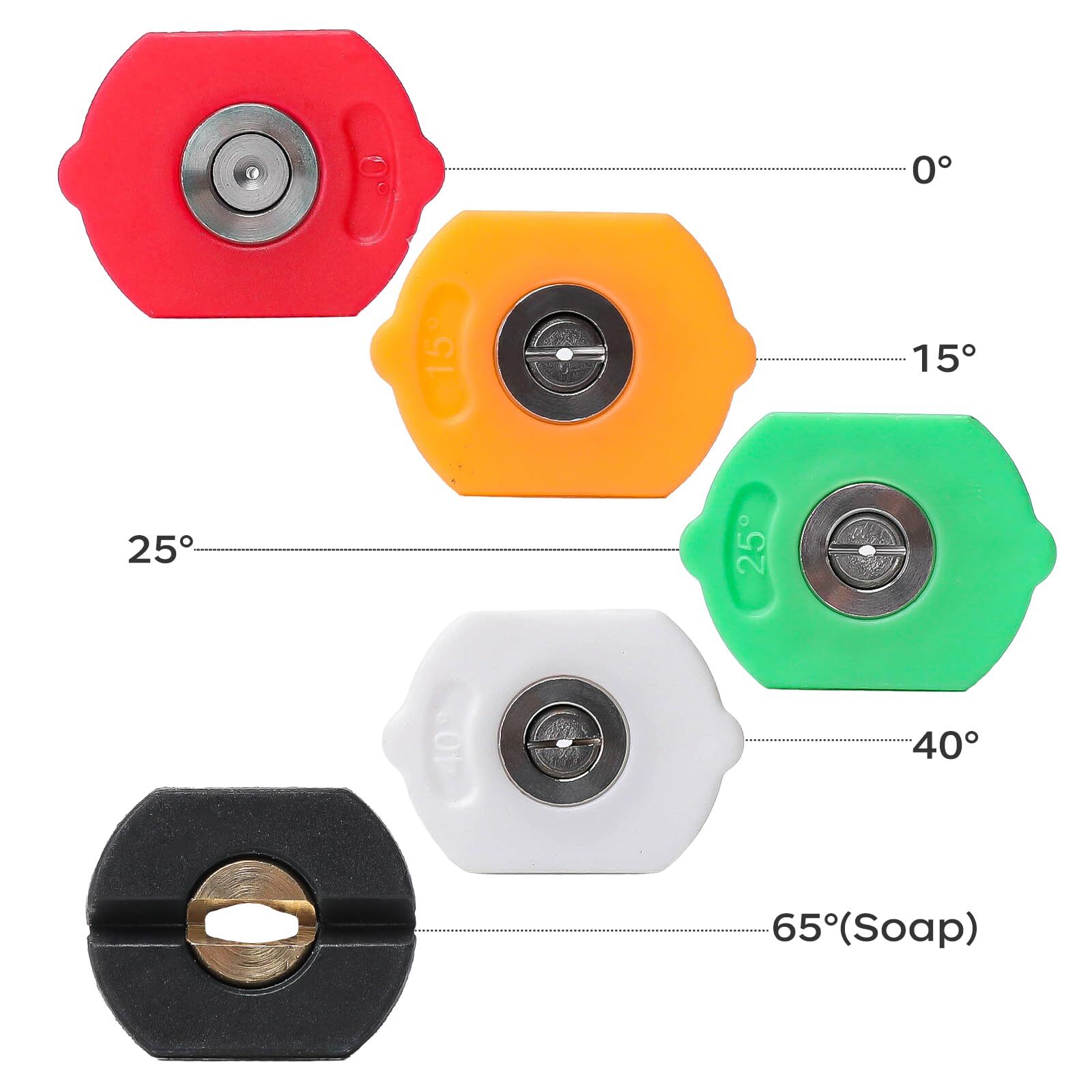 Pressure Washer Tips,Set of 5 Pressure Washer Nozzle Tips,1/4 Inch Quick Connect