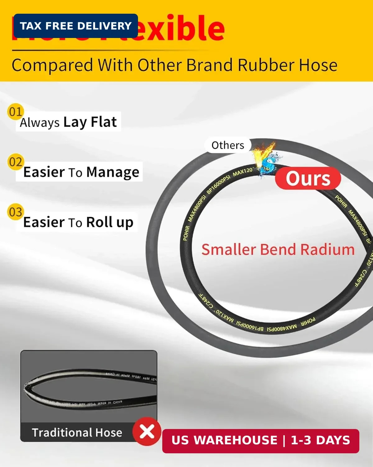 POHIR 3/8″ Pressure Washer Hose 100ft 4800PSI, Power Washer Hose Steel Wire Brai