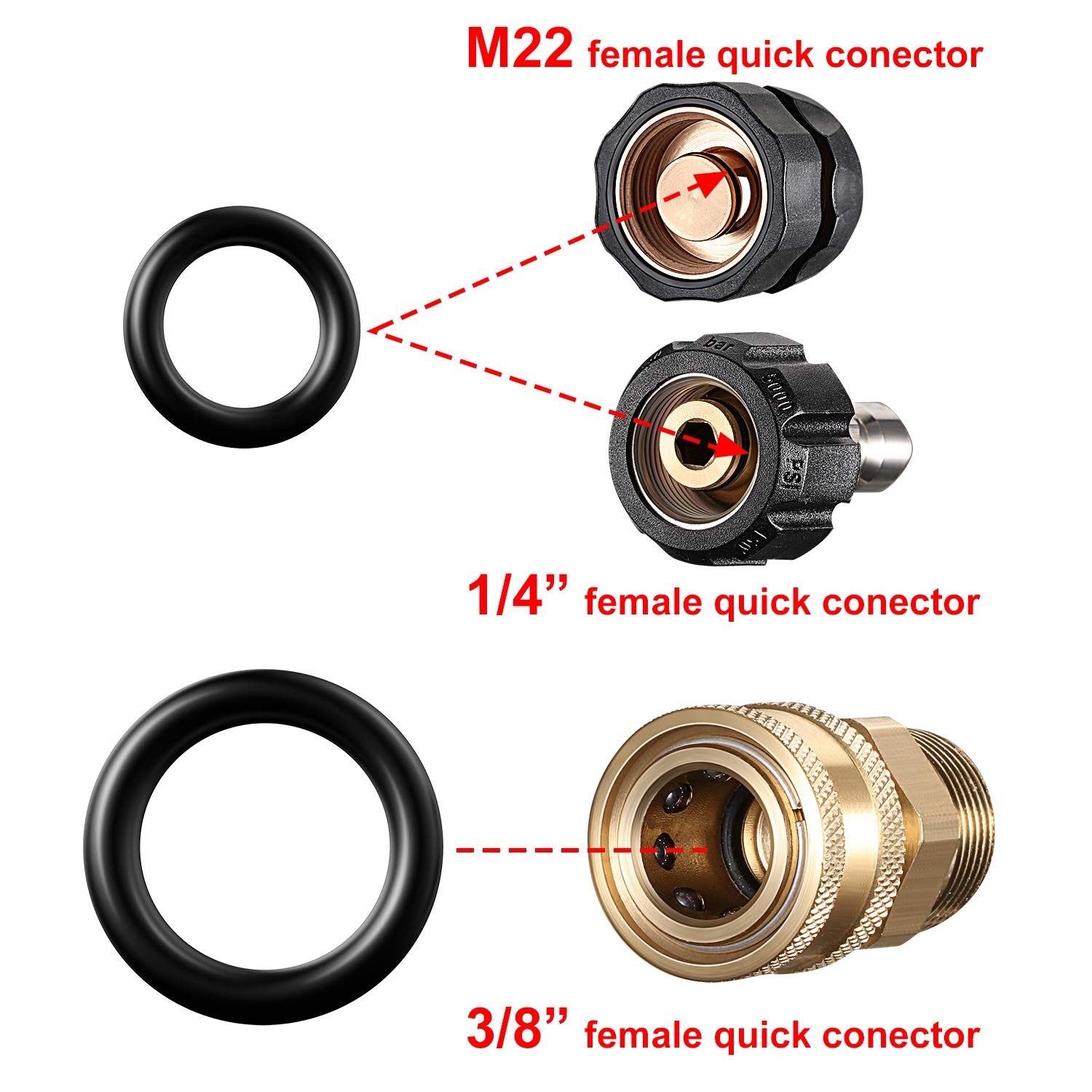 50 Pack Power Pressure Washer O-Rings for 1/4”, 3/8”, M22 Quick Connect Coupler,