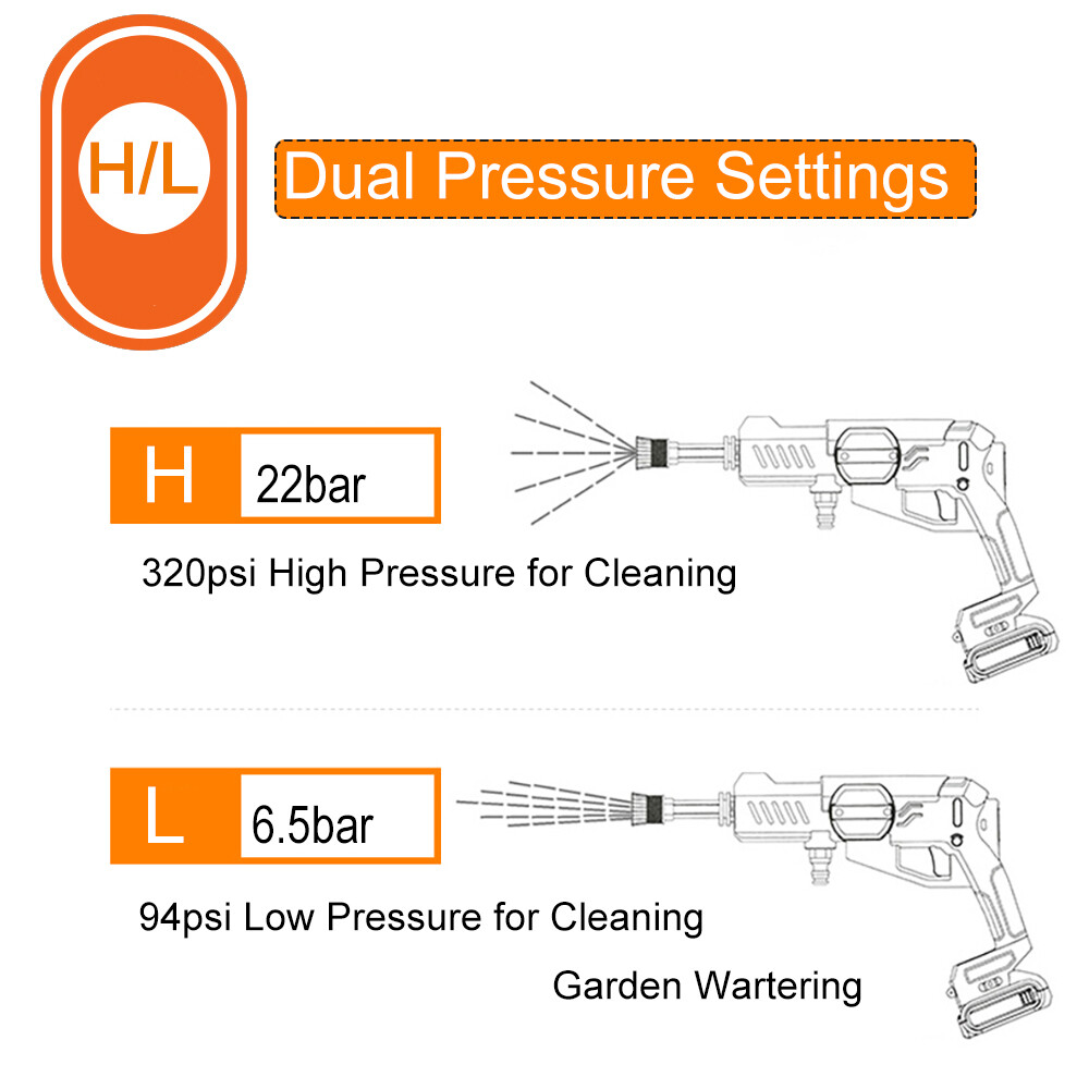 Cordless Pressure Washer Portable Power Cleaner 320 psi /2.0A Battery & Charger
