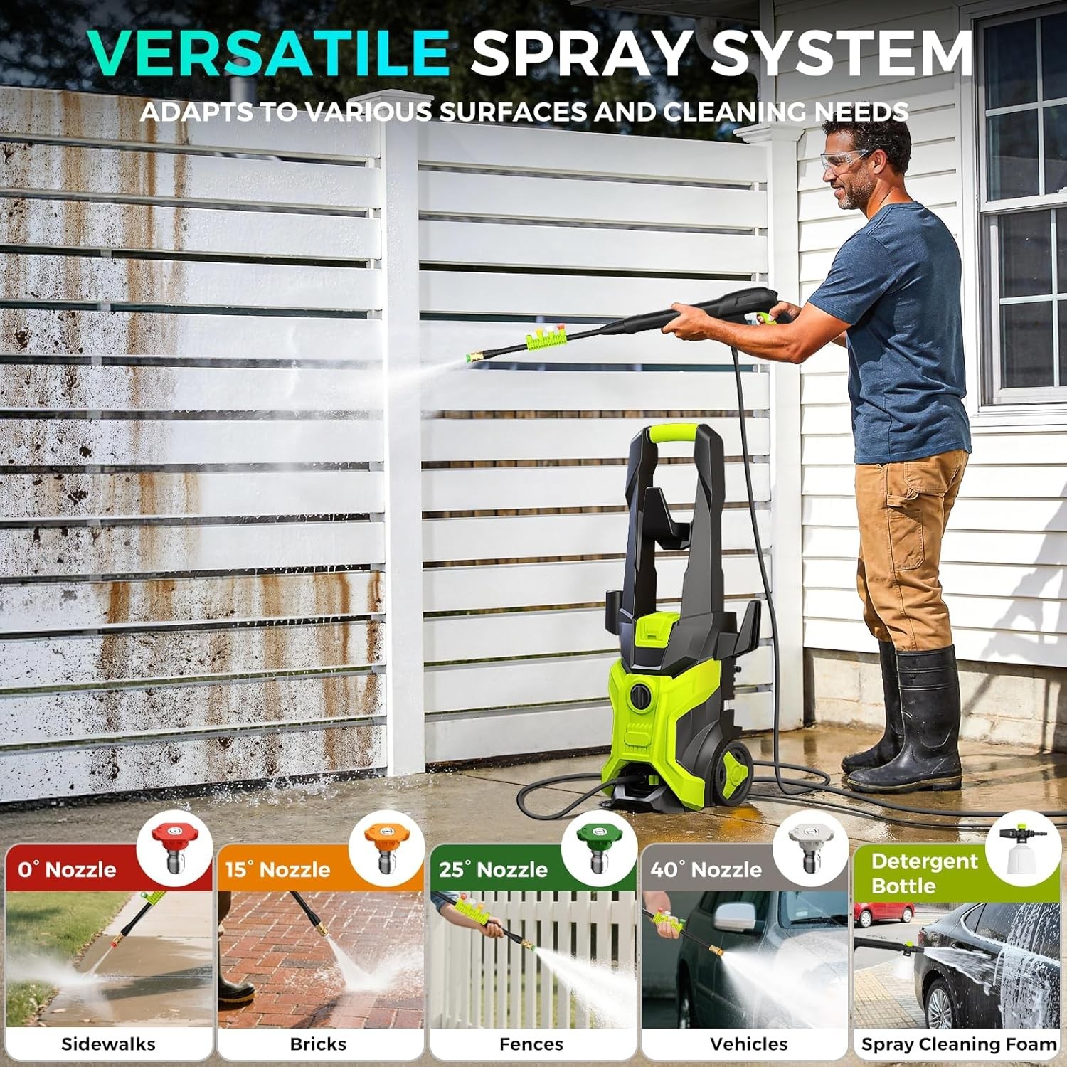 5000 PSI Electric Pressure Washer, 2.5 GPM Portable with Foam Cannon & Nozzles