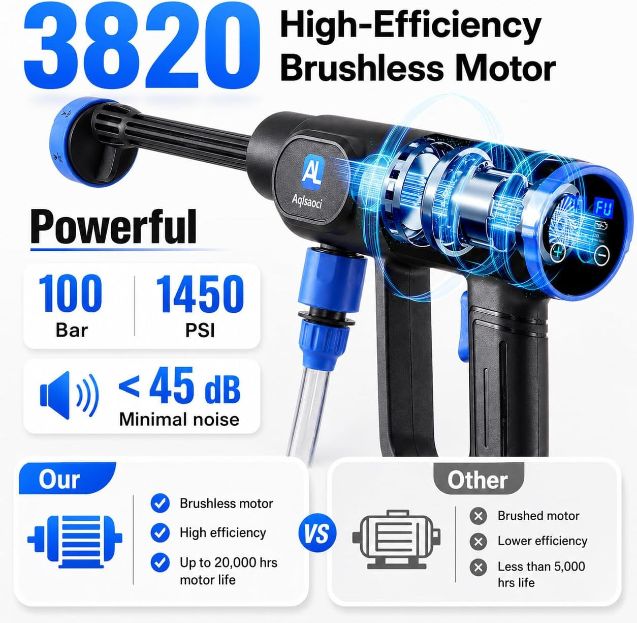 Cordless Portable Cleaning Tools, Brushless Portable Power Machine with LCD Disp