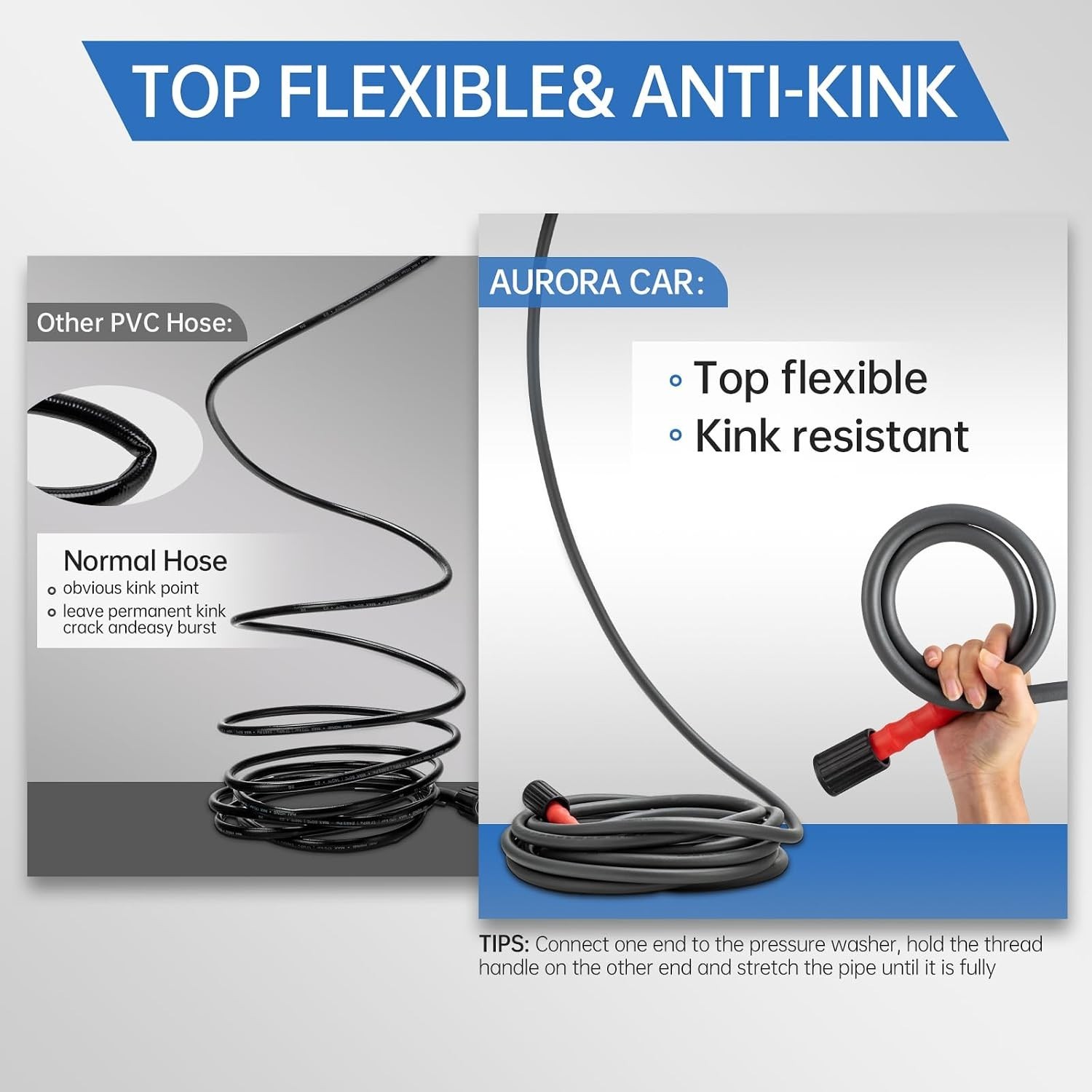 25FT Kink-Resistant Pressure Washer Hose – 4000 PSI, M22 Compatible