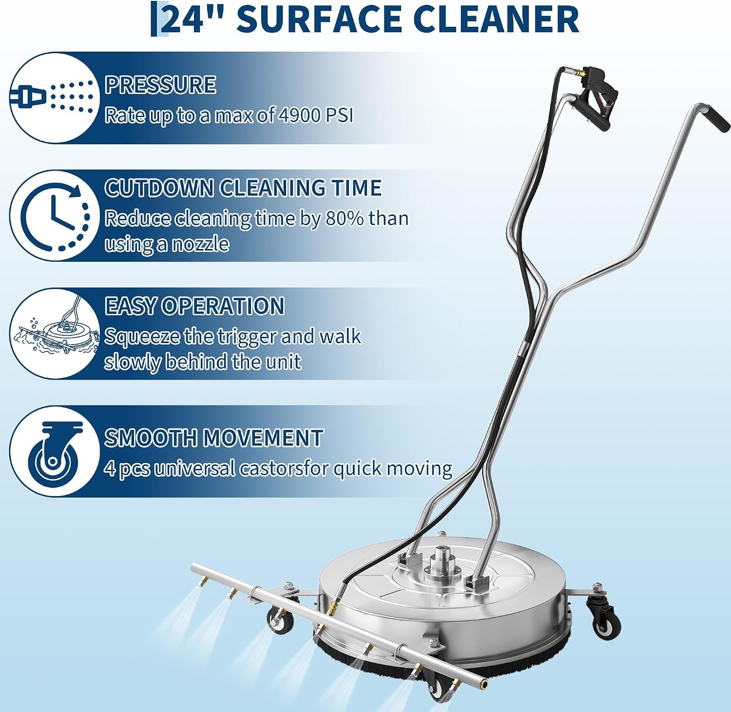 24″ Pressure Washer Surface Cleaner 4900PSI with 7 Nozzles Handles Wheels Deck