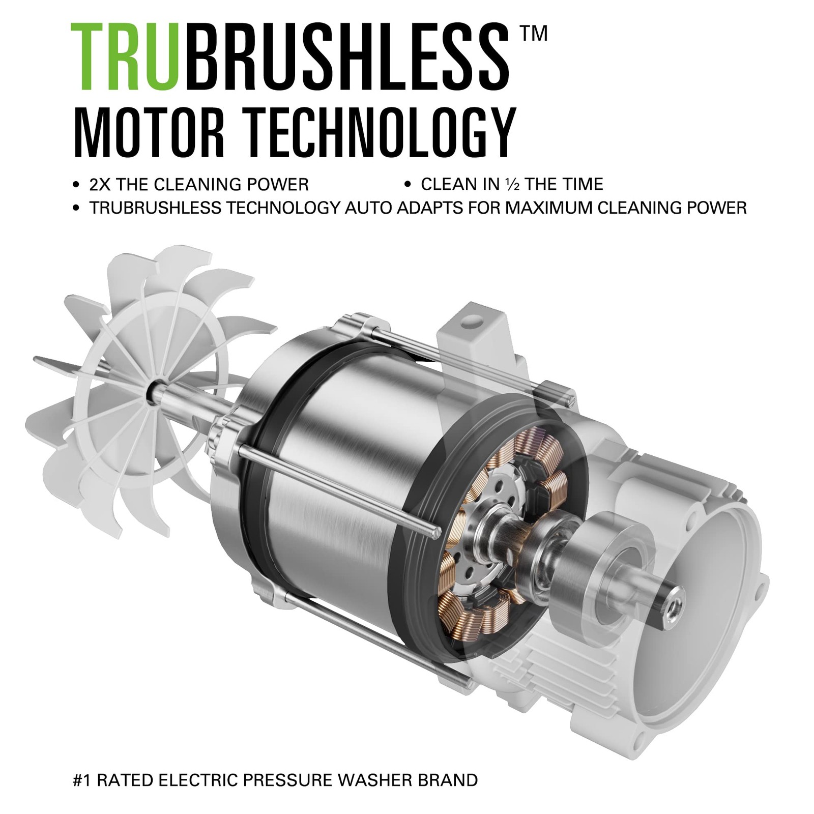 Greenworks Pro Brushless 3000 PSI (CSA Certified) 2.0 GPM Max / 1.1 GPM Electric
