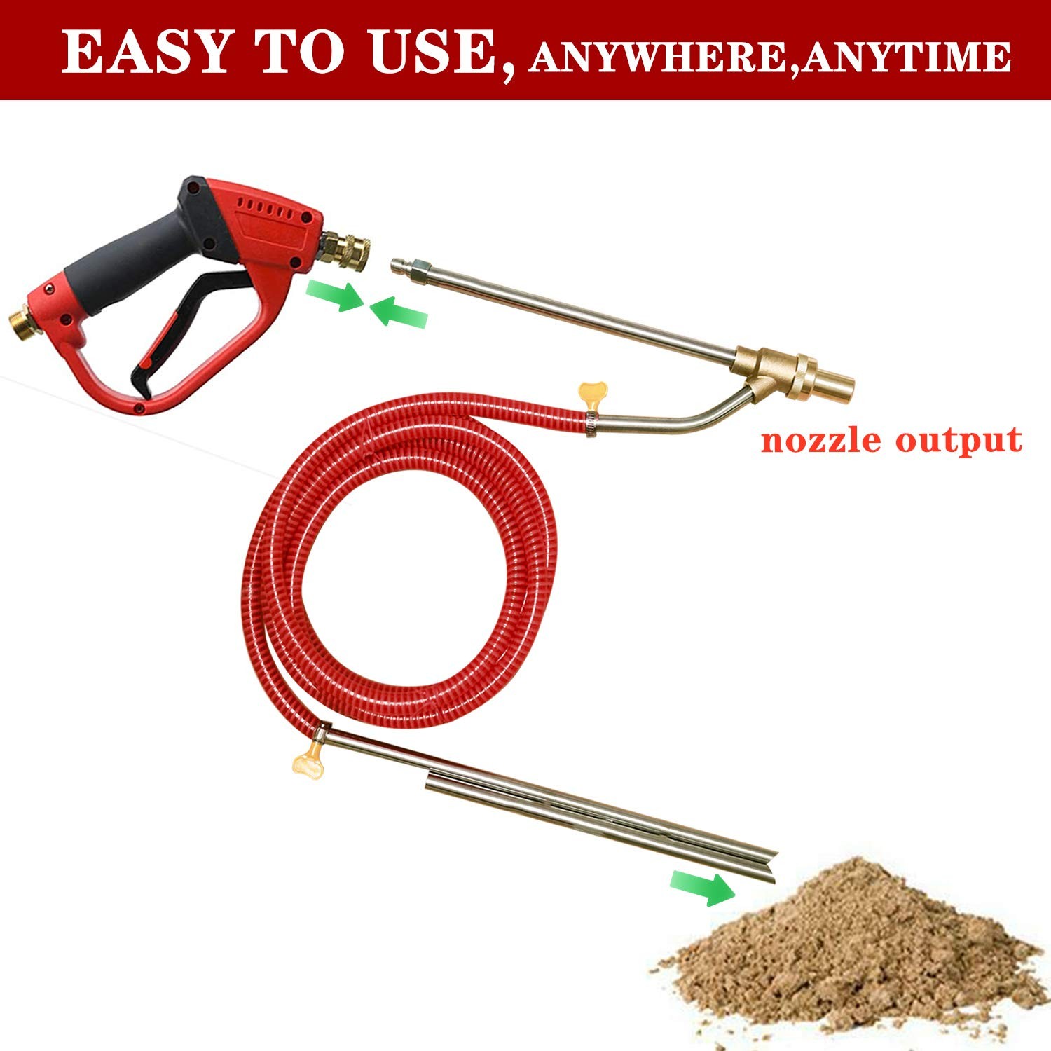 Selkie Pressure Washer Sandblasting Kit – Wet Abrasive Sandblaster Attachment, w