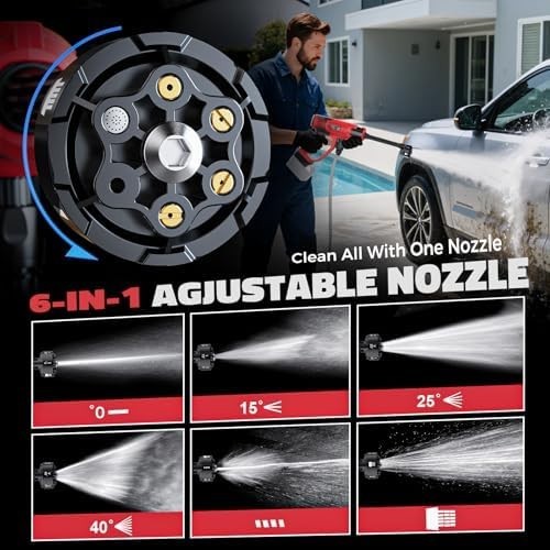 Cordless Pressure Washer for Milwaukee M18 Battery, Portable Cordless Power Wash