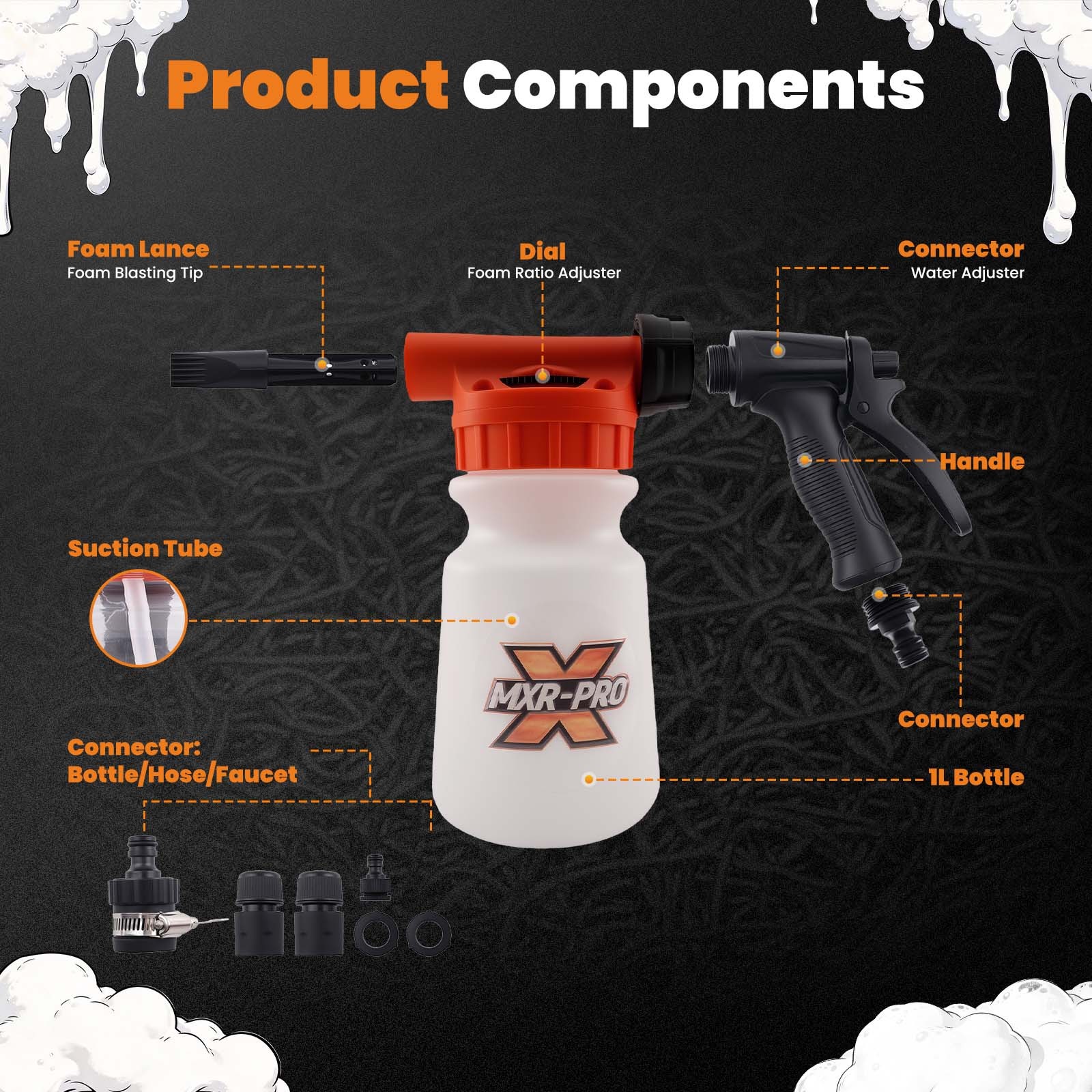 1L Car Wash Foam Cannon Kit for Most Garden Hose 3/4” Thread Quick Connect
