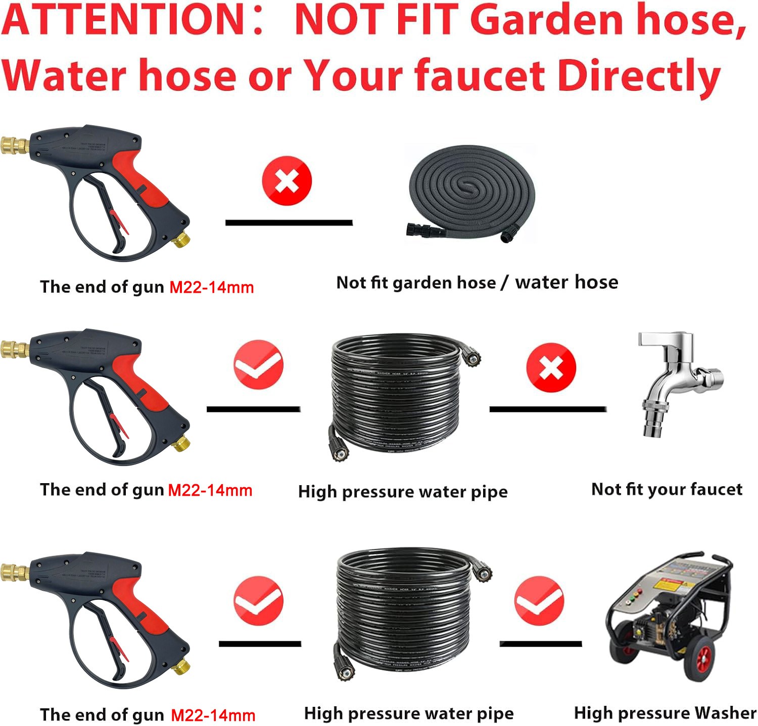 1/4″ High Pressure Washer Gun 4000 PSI Car Wash Spray Gun Wand 5 Nozzle Hose
