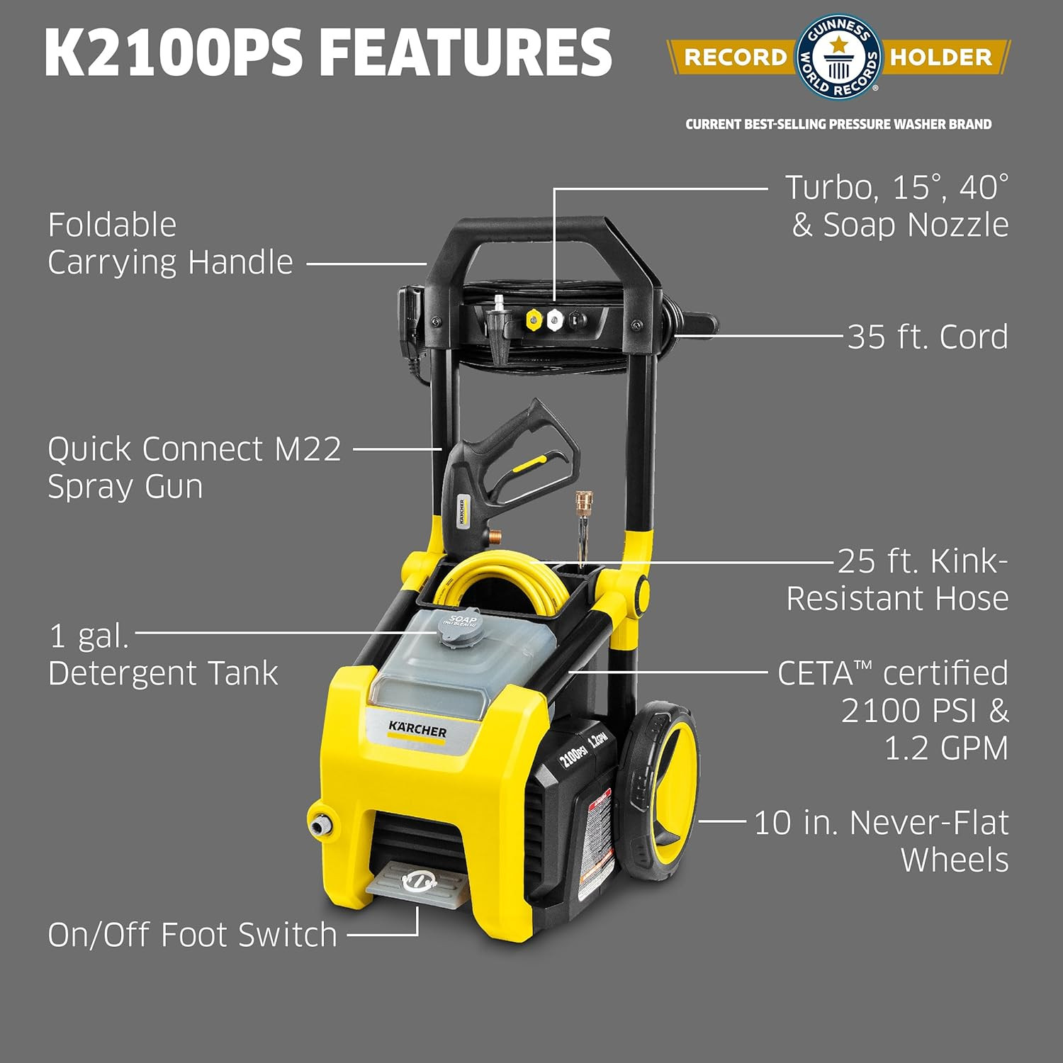 Kärcher K2100PS Pressure Washer – 3 Nozzles, Detergent Tank, 1.2 GPM