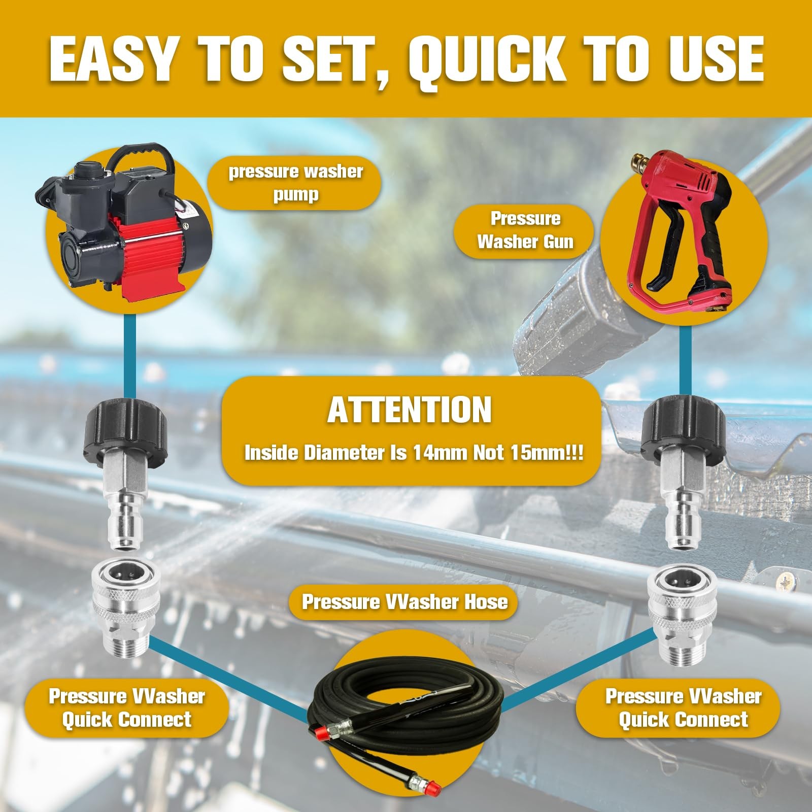 4 PCS Pressure Washer Quick Connect Kit Universal M22 Metric Swivel 3/8 In