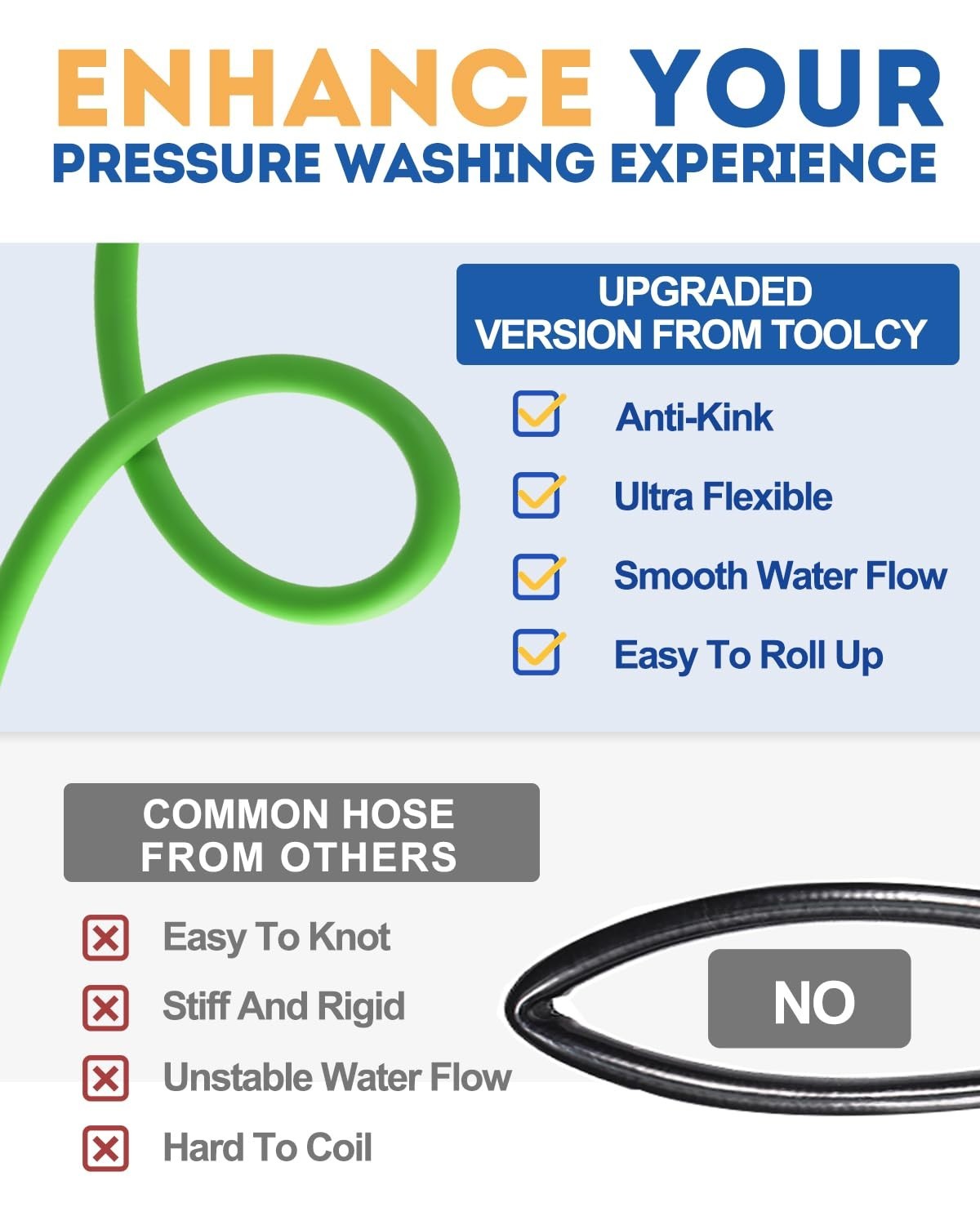 TOOLCY 1/4″ Kink-Free 3300 psi Flexible Pressure Washer Hose (Blue)