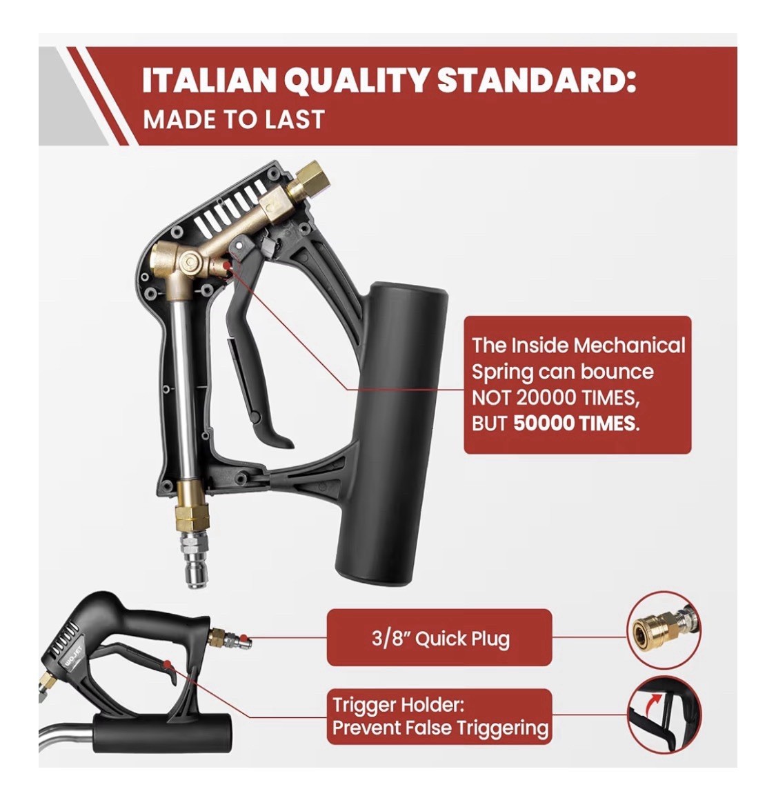 20″ Pressure Washer Surface Cleaner with 4 Wheels&Dual Handles, 4500PSI Stainles