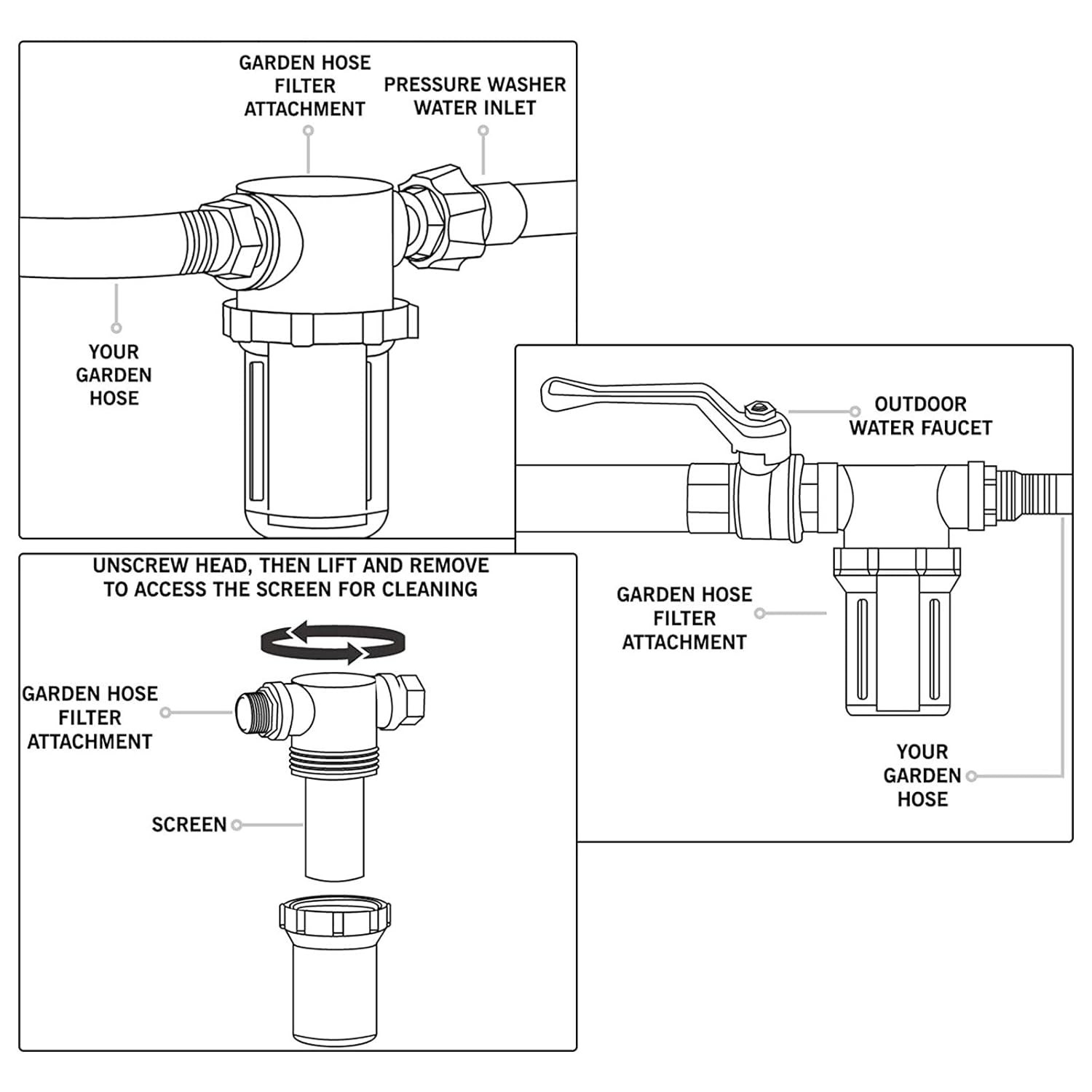 Garden Hose Inlet Filter Inline Water Pressure Washer Washing Machine Sediment