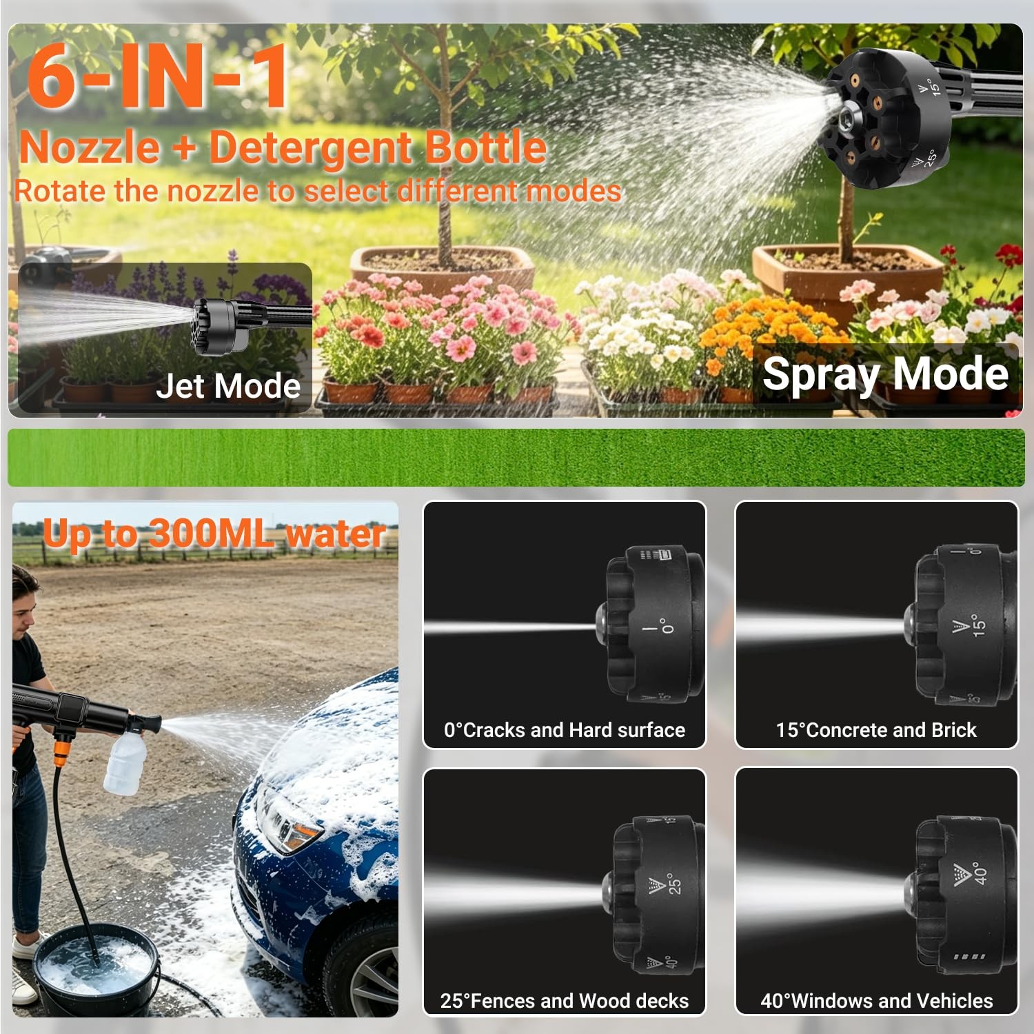 Best Cordless Pressure Washer, 1500 PSI Max Power Washer with 2×4.0Ah 21V Large