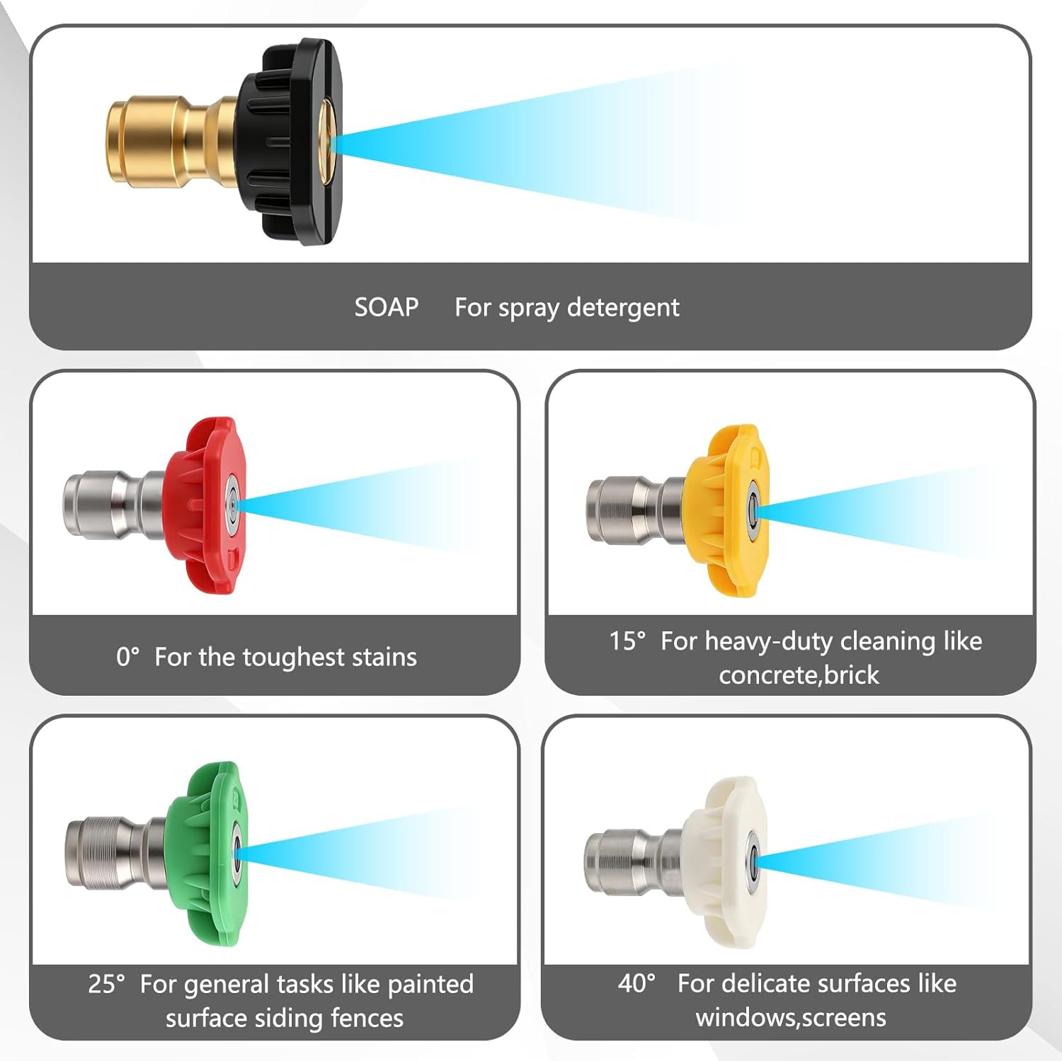 Garden Hose to Pressure Washer Adapter, 3/4″ GHT to 1/4″ Quick Connect, Convert