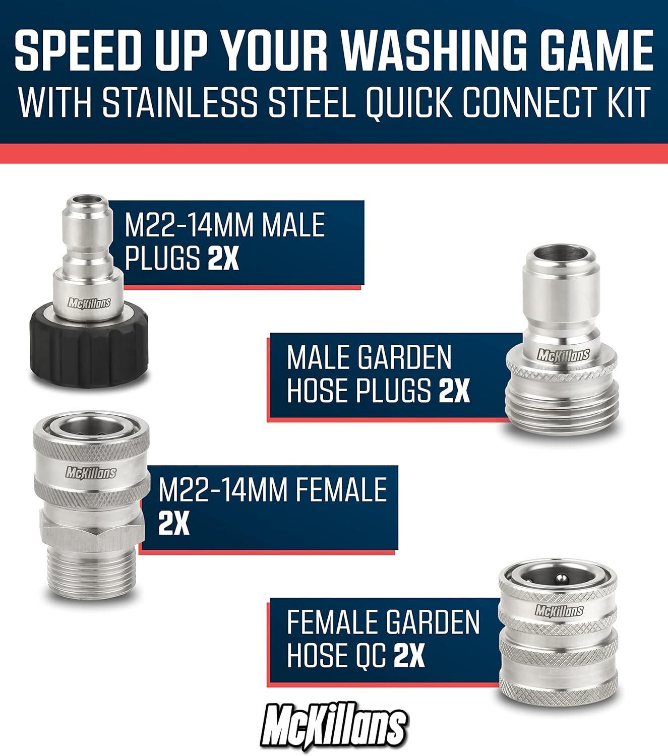 Complete Stainless Steel Conversion Kit for Gas Pressure Washers, M22-14mm