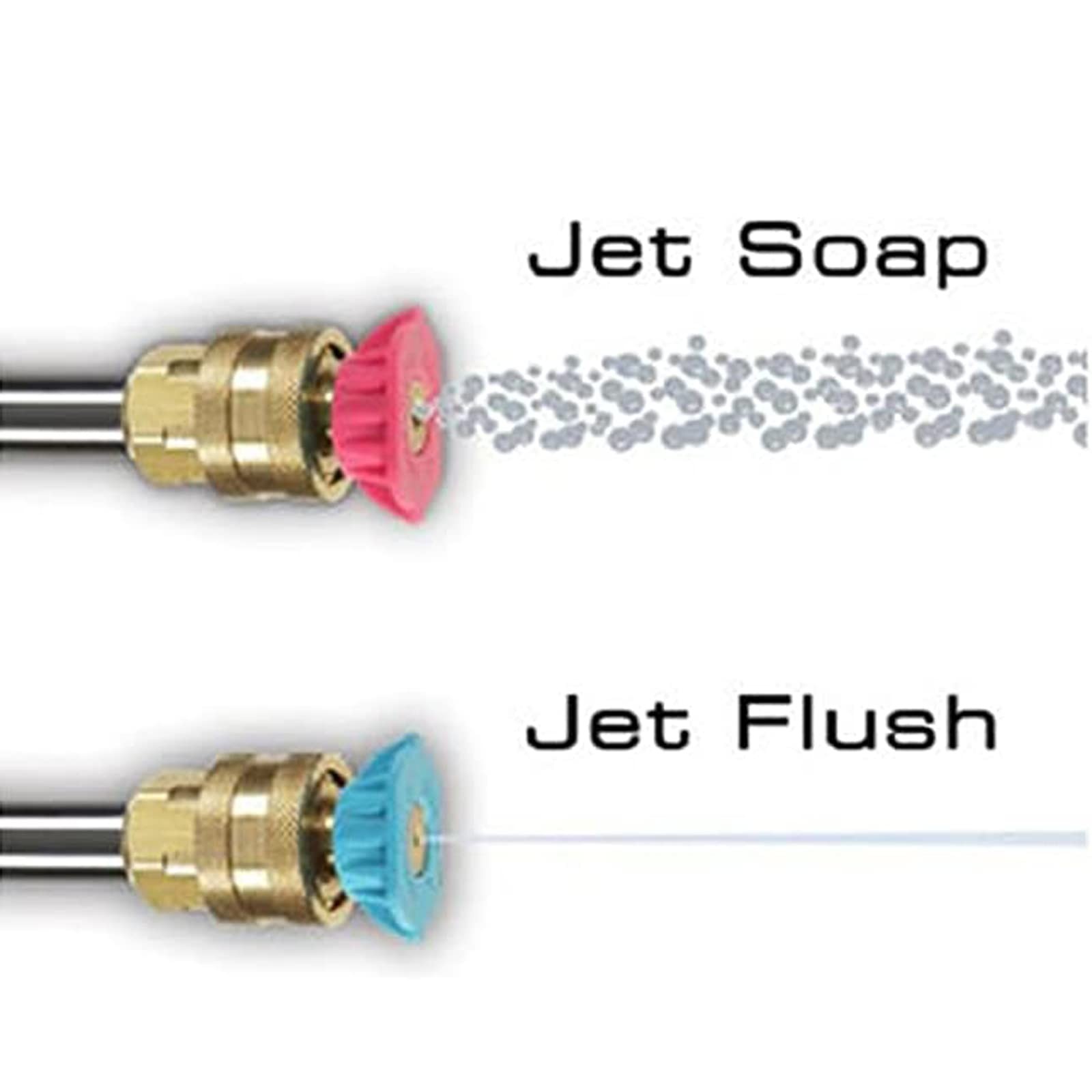Onyehn Second-Story Pressure Washer Spray Nozzle Tips, Quick Connect, 4000PSI, 1
