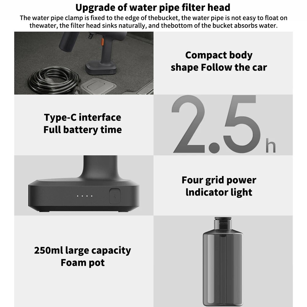 XIAOMI Electric Car Washer 2 Cordless High Pressure Water Gun Spray Cleaner USB
