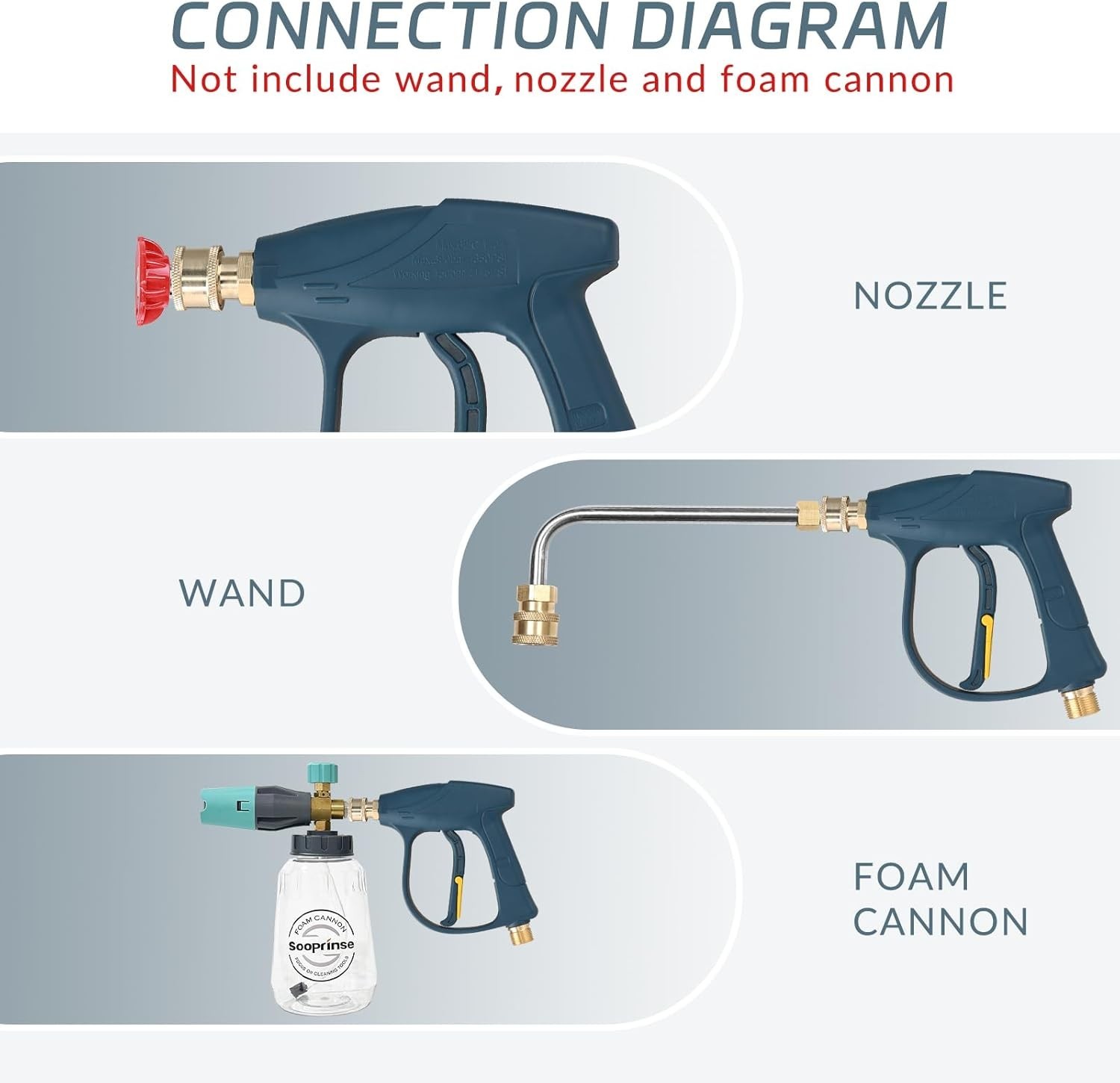 Durable High Pressure Spray Gun 3000 PSI with Locking Handle & Quick Connector