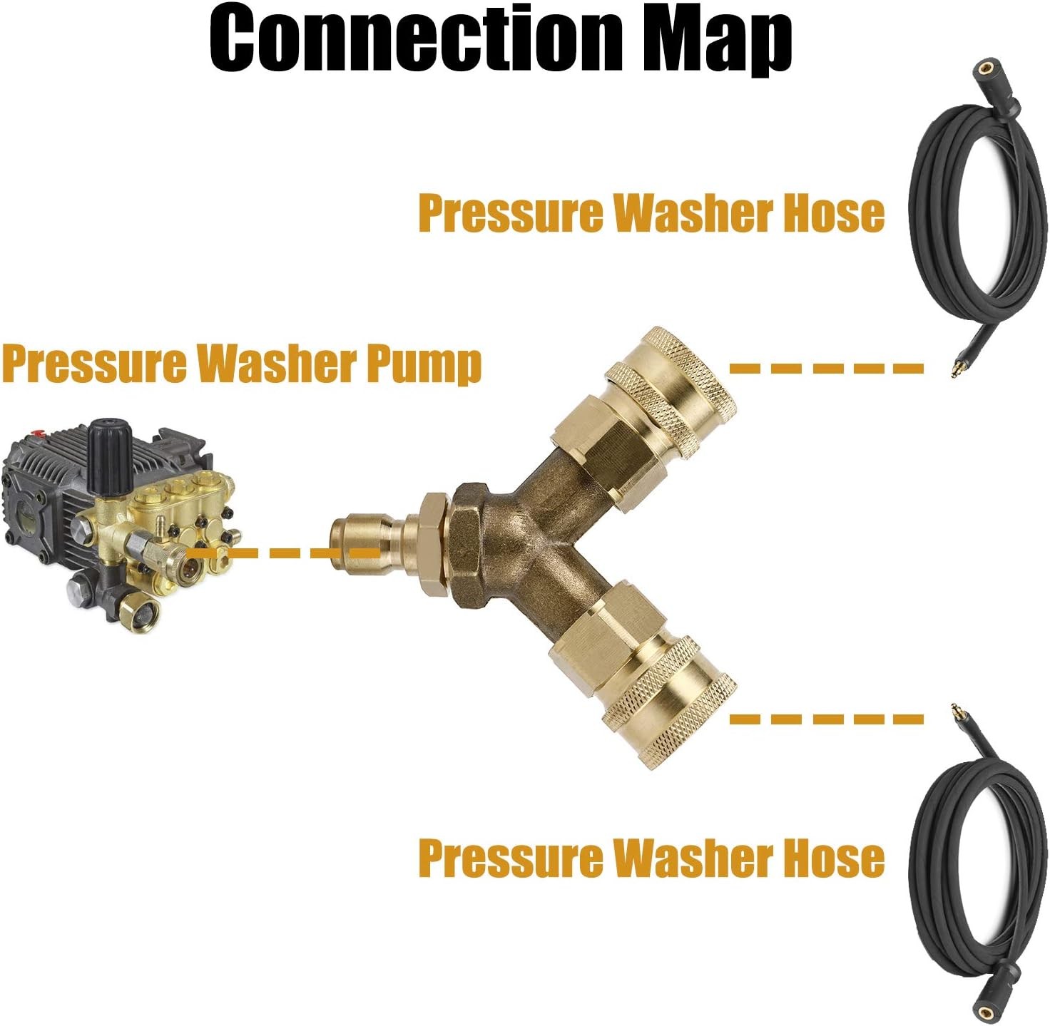 Pressure Washer Tee 3/8″ Fitting Splitter Coupler Quick Connect Power Washer