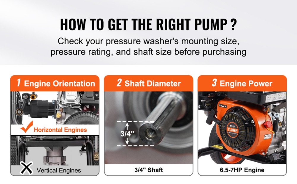 Pressure Washer Pump 3/4″ Shaft Horizontal 3500 PSI 2.5GPM with 5 Nozzles