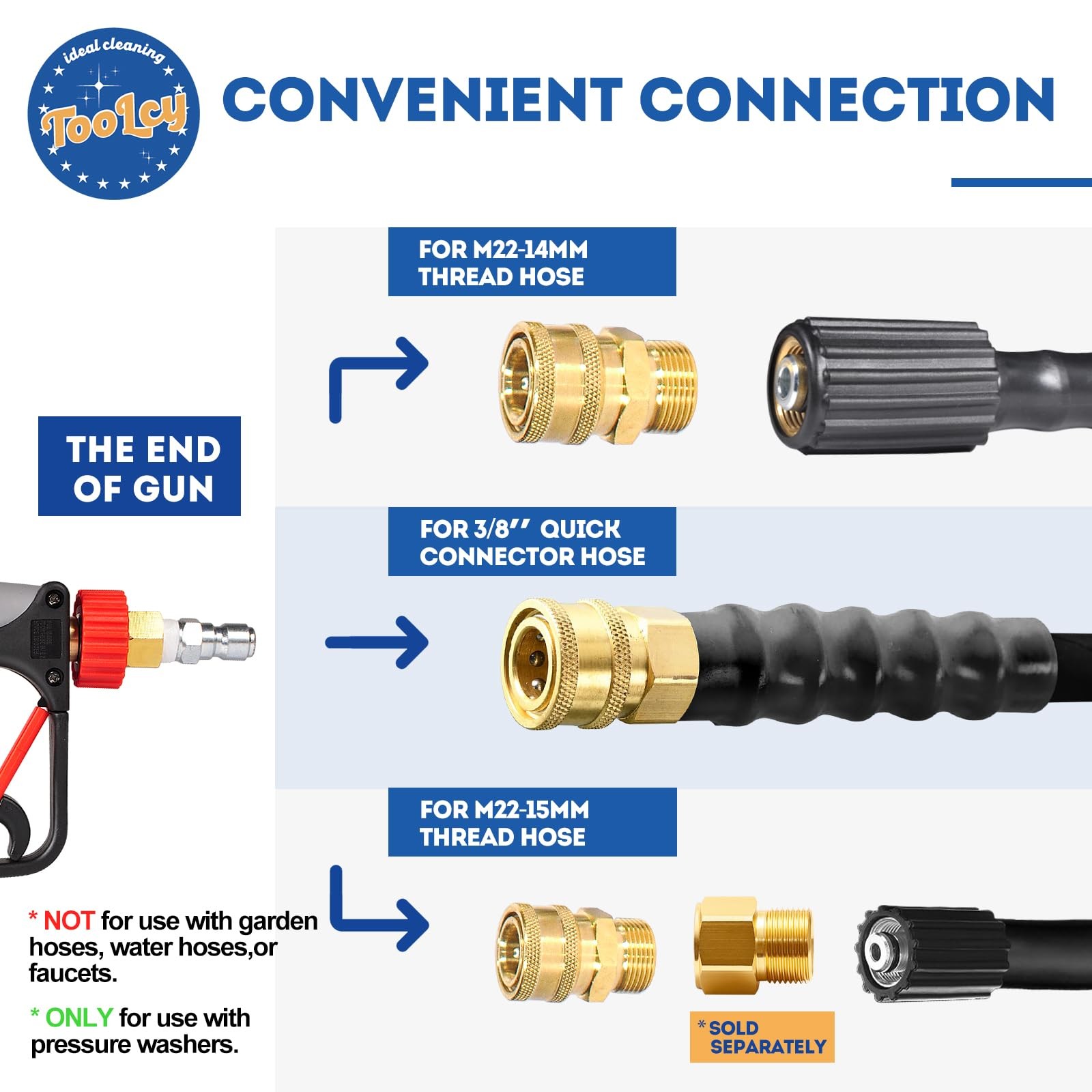 5000 PSI Short Pressure Washer Gun 3/8″ Swivel QC & M22-14 Fittings