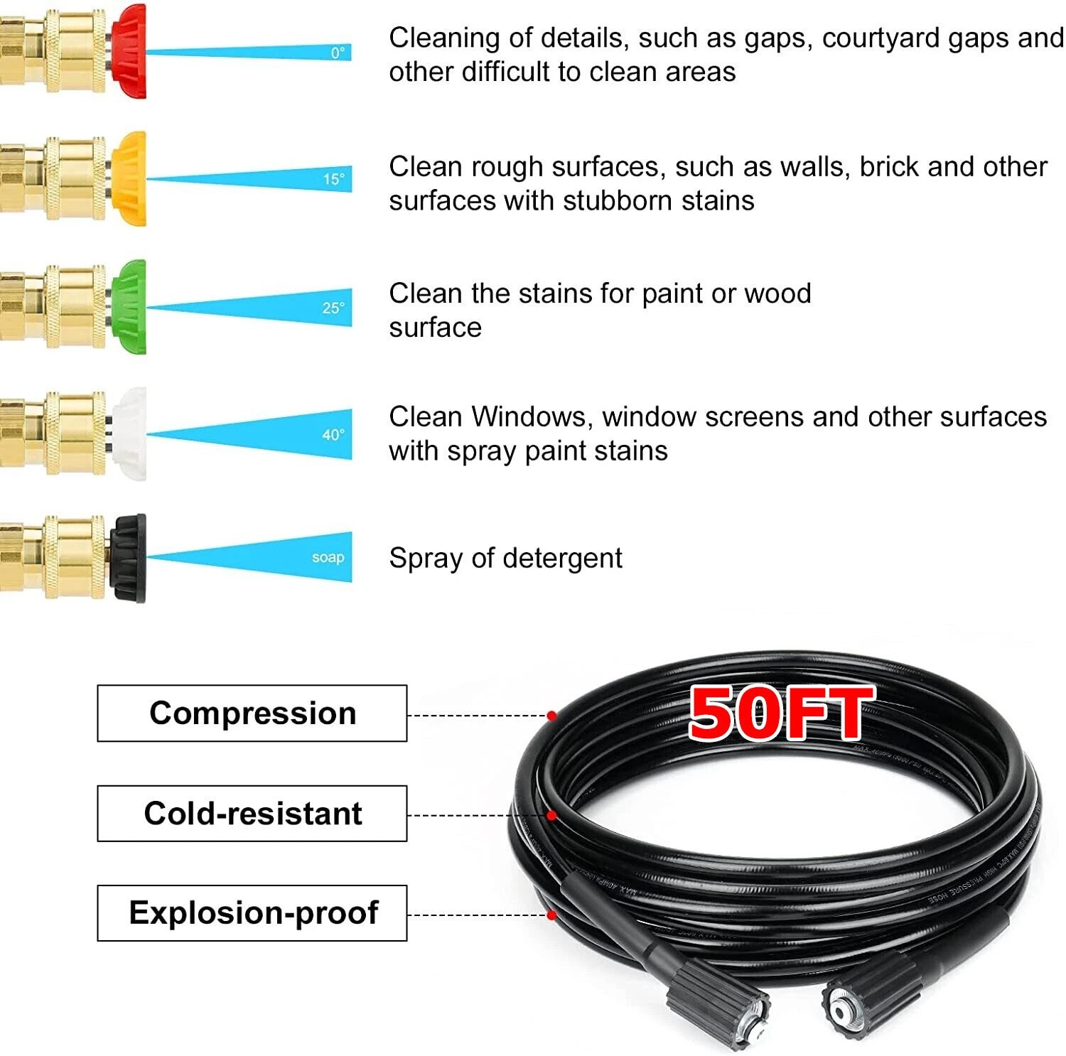 4000PSI High Pressure Car Power Washer Gun Spray Wand Lance Nozzle and Hose Kit