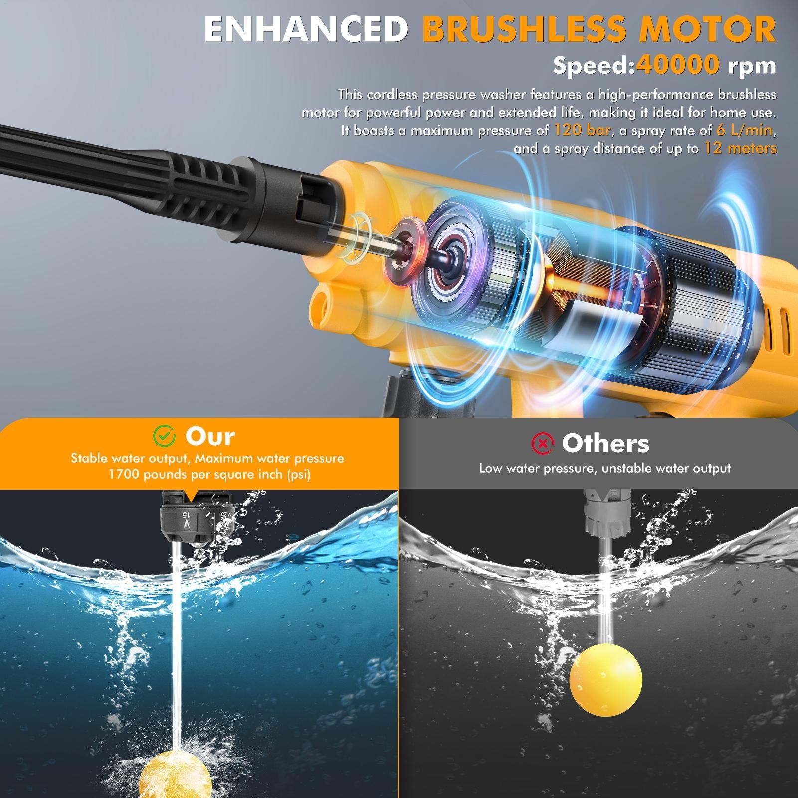 Car Washer Pressure High Gun Wireless Water Cleaner Car Portable Machine Wash