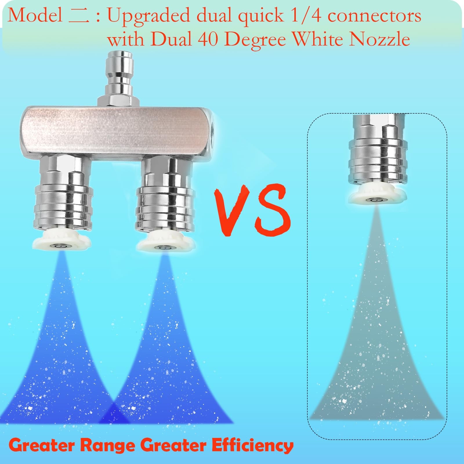 Dual Turbo Nozzle Pressure Washer Tips 2 In 1 With 2 PCS 360 Rotating Tool