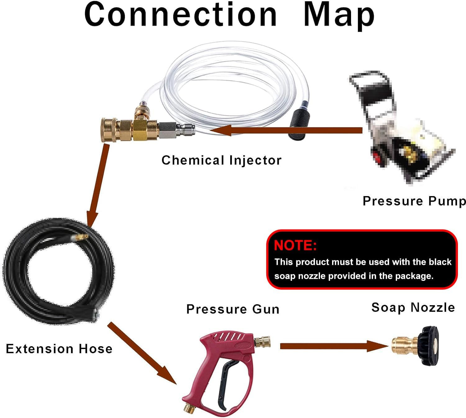 Downstream Injector for Pressure Washer, Power Washer Chemical Injector Kit, Soa