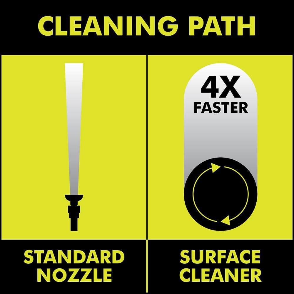 12 In. 3300 PSI Electric Pressure Washer Surface Cleaner