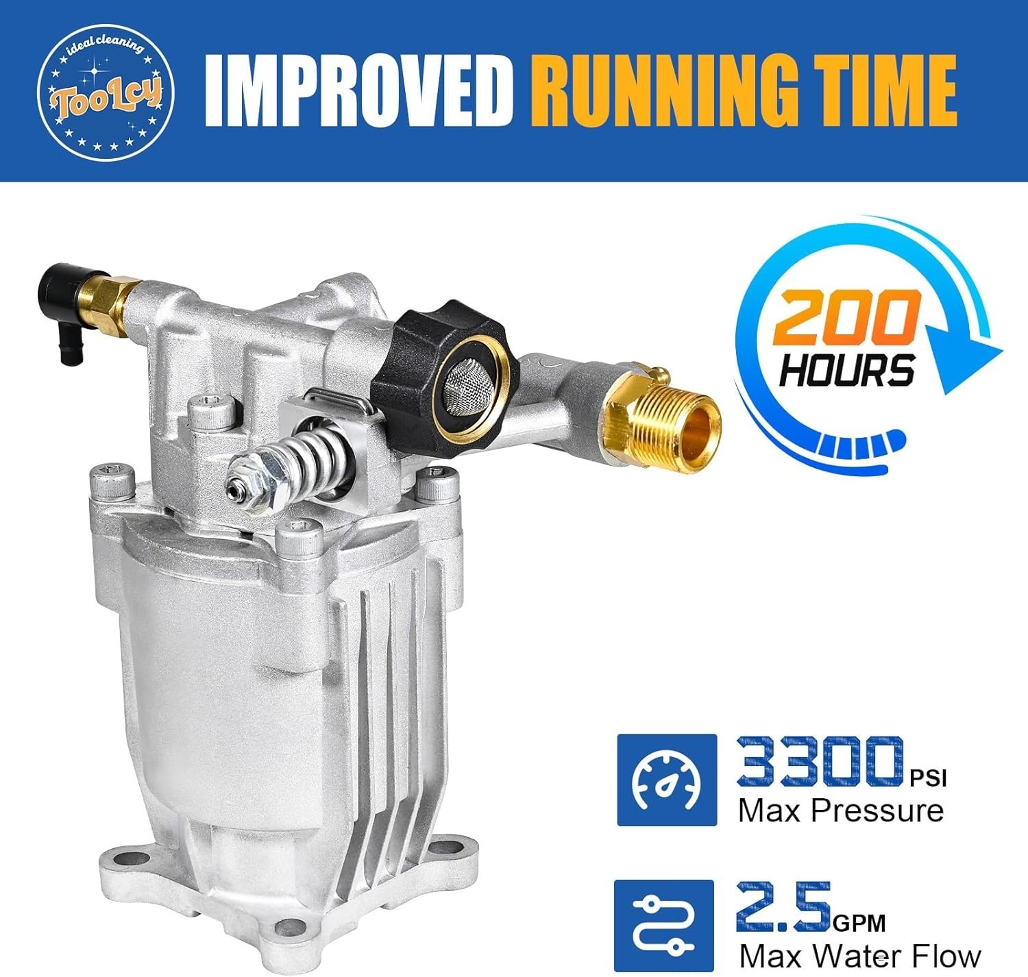 Upgrade Your Power Washer with a 3/4