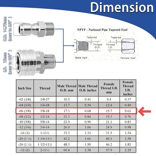 Pressure Washer Adapter Set 2 Sets 3/8″ Quick Connect Fittings Male Pressure