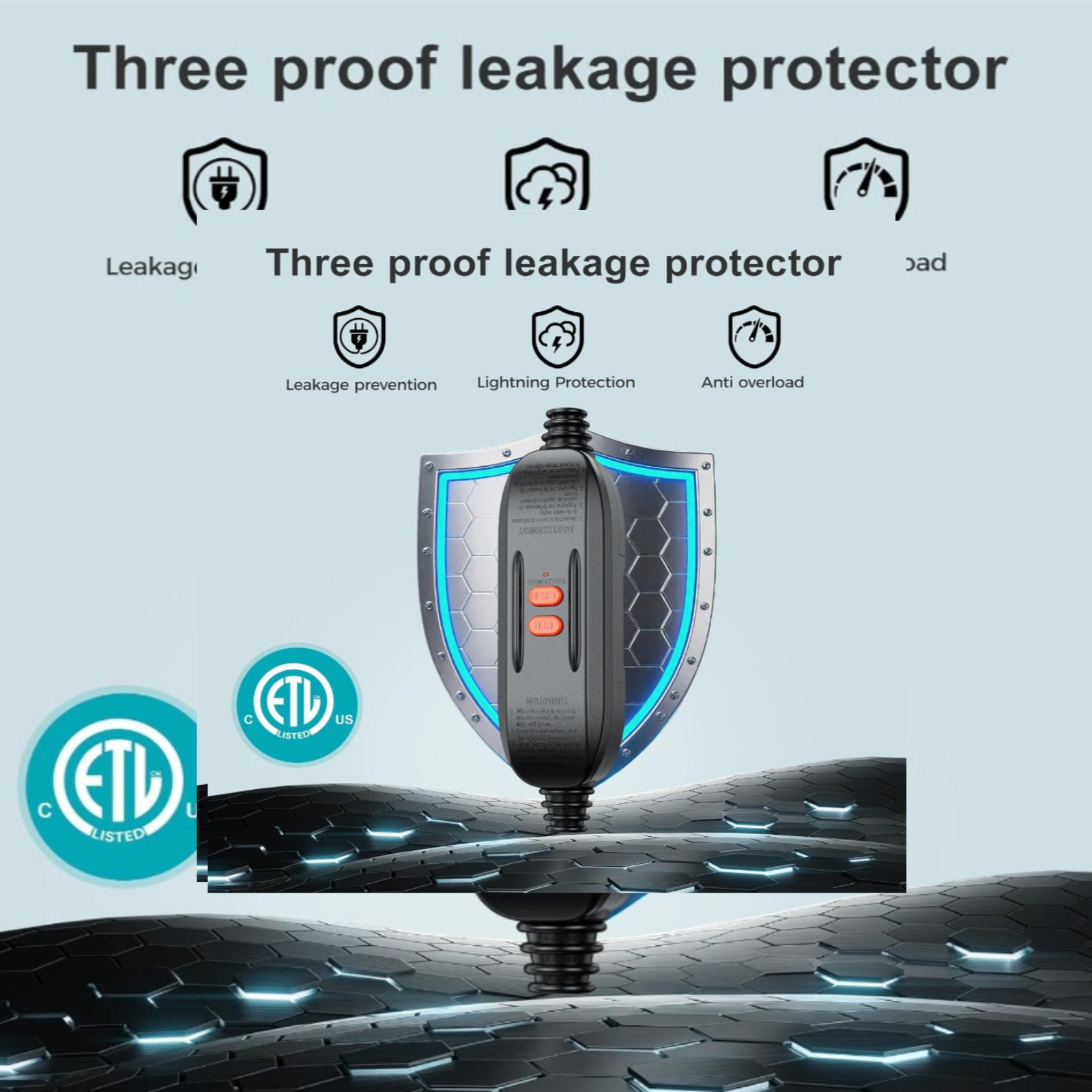 15A Inline GFCI Plug with Auto Reset for Pressure Washers, Hot Tubs & Outdoor To