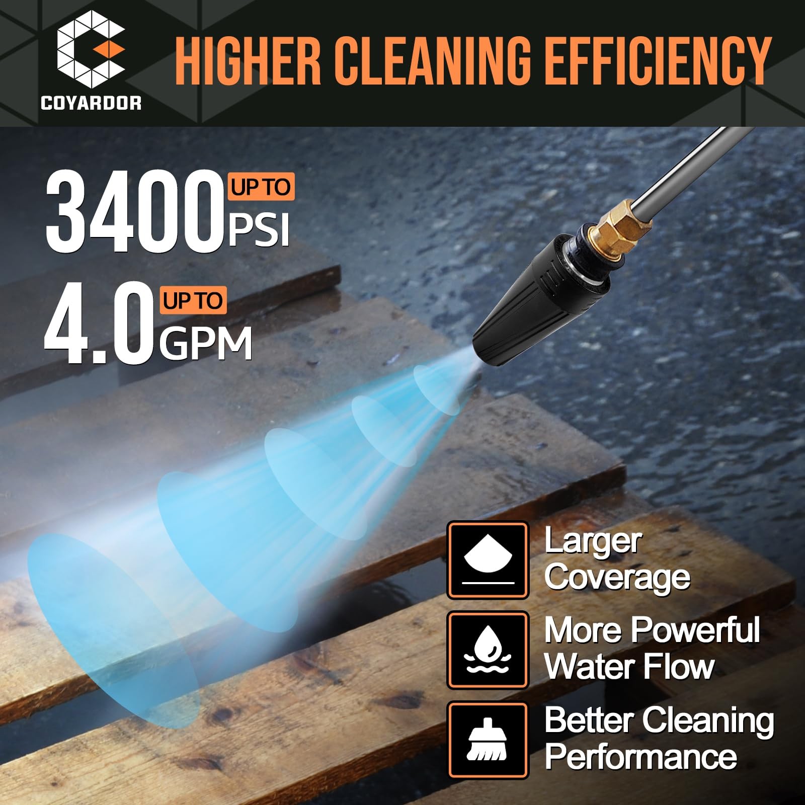 Pressure Washer Turbo Nozzle, 360° Rotating Power Washer Tips, 3400 PSI with …