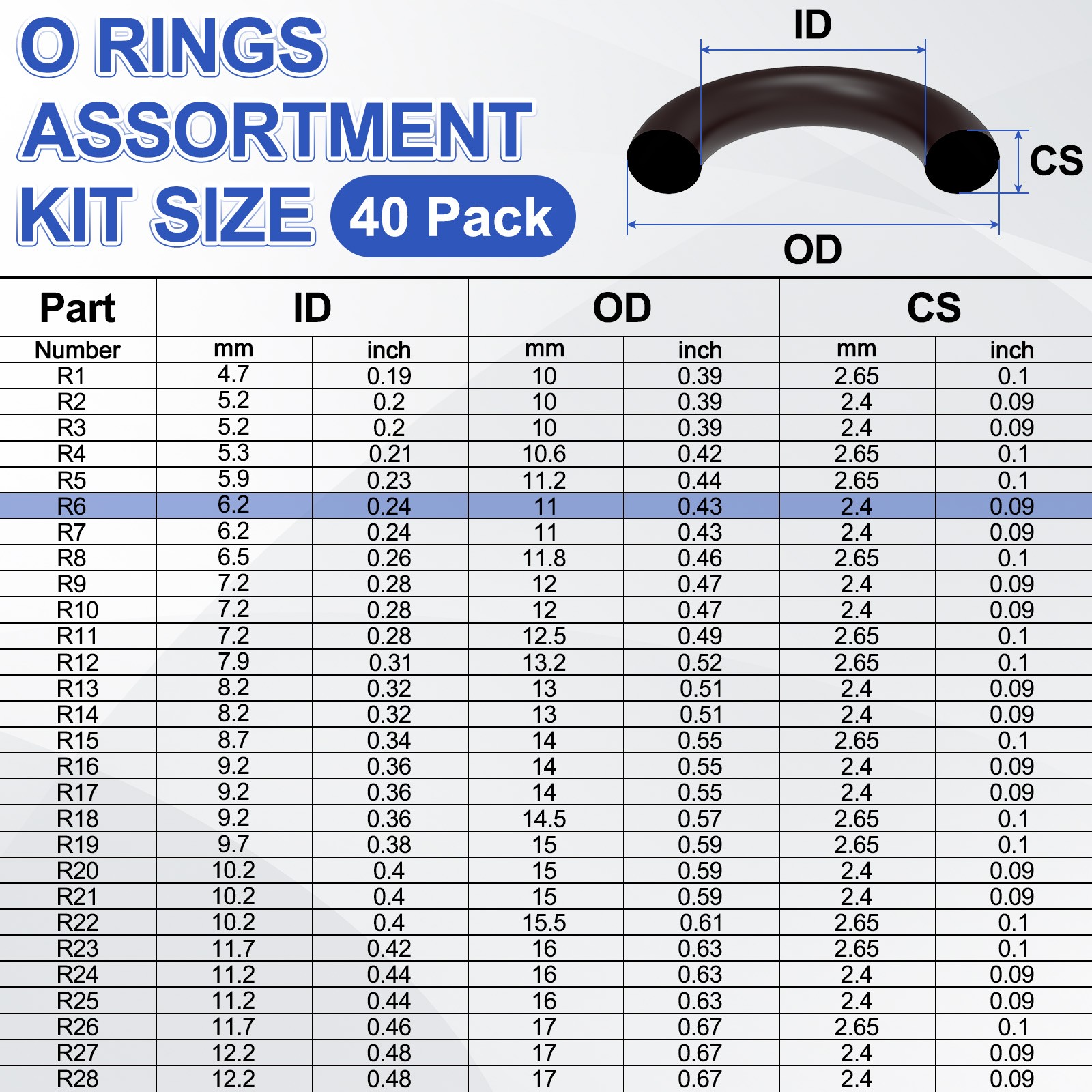 40-Pack 1/4” Fluorine Rubber O Ring Assortment Kit for Quick Coupler